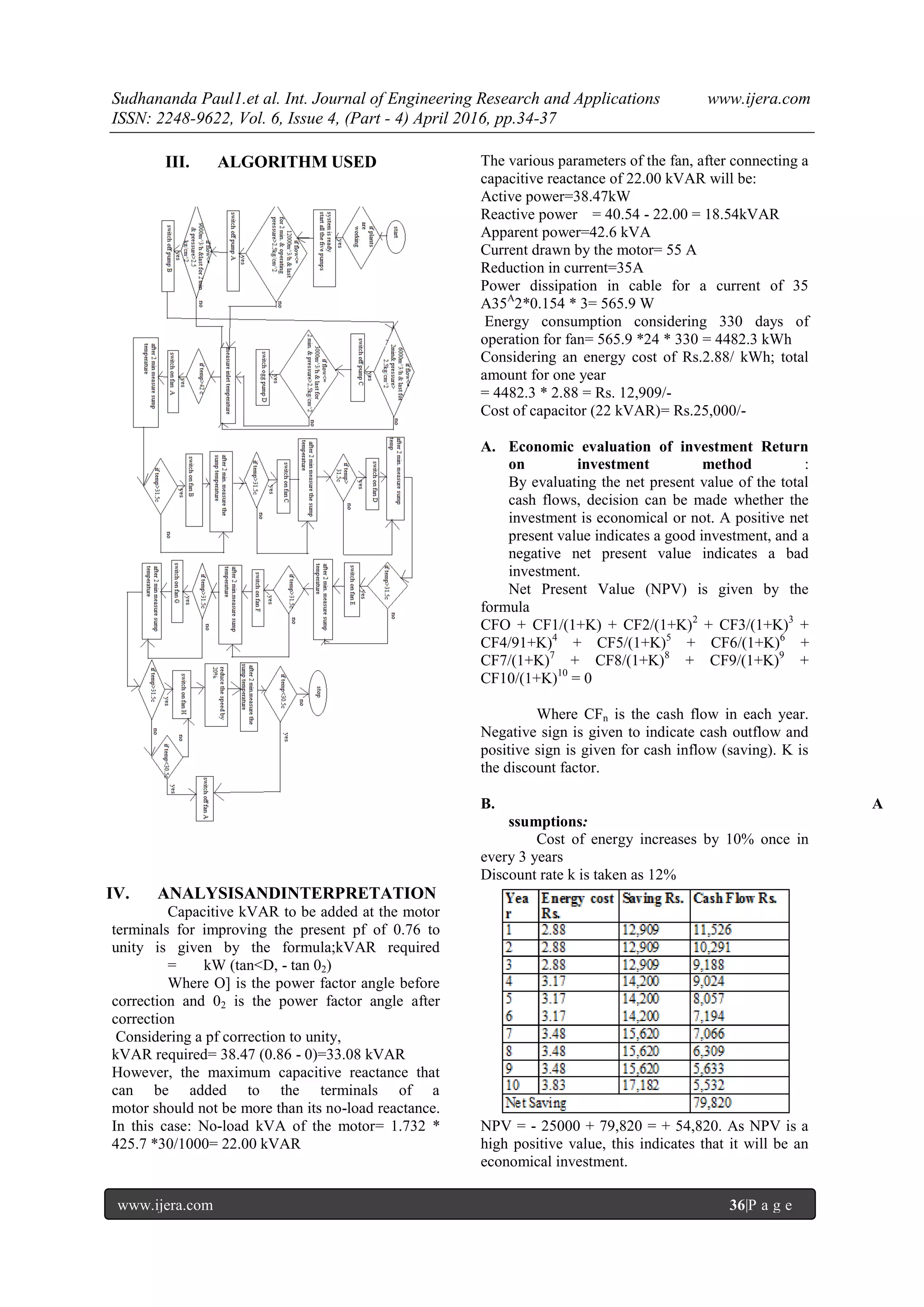 Sudhananda Paul1.et al. Int. Journal of Engineering Research and Applications www.ijera.com
ISSN: 2248-9622, Vol. 6, Issue 4, (Part - 4) April 2016, pp.34-37
www.ijera.com 36|P a g e
III. ALGORITHM USED
IV. ANALYSISANDINTERPRETATION
Capacitive kVAR to be added at the motor
terminals for improving the present pf of 0.76 to
unity is given by the formula;kVAR required
= kW (tan<D, - tan 02)
Where O] is the power factor angle before
correction and 02 is the power factor angle after
correction
Considering a pf correction to unity,
kVAR required= 38.47 (0.86 - 0)=33.08 kVAR
However, the maximum capacitive reactance that
can be added to the terminals of a
motor should not be more than its no-load reactance.
In this case: No-load kVA of the motor= 1.732 *
425.7 *30/1000= 22.00 kVAR
The various parameters of the fan, after connecting a
capacitive reactance of 22.00 kVAR will be:
Active power=38.47kW
Reactive power = 40.54 - 22.00 = 18.54kVAR
Apparent power=42.6 kVA
Current drawn by the motor= 55 A
Reduction in current=35A
Power dissipation in cable for a current of 35
A35A
2*0.154 * 3= 565.9 W
Energy consumption considering 330 days of
operation for fan= 565.9 *24 * 330 = 4482.3 kWh
Considering an energy cost of Rs.2.88/ kWh; total
amount for one year
= 4482.3 * 2.88 = Rs. 12,909/-
Cost of capacitor (22 kVAR)= Rs.25,000/-
A. Economic evaluation of investment Return
on investment method :
By evaluating the net present value of the total
cash flows, decision can be made whether the
investment is economical or not. A positive net
present value indicates a good investment, and a
negative net present value indicates a bad
investment.
Net Present Value (NPV) is given by the
formula
CFO + CF1/(1+K) + CF2/(1+K)2
+ CF3/(1+K)3
+
CF4/91+K)4
+ CF5/(1+K)5
+ CF6/(1+K)6
+
CF7/(1+K)7
+ CF8/(1+K)8
+ CF9/(1+K)9
+
CF10/(1+K)10
= 0
Where CFn is the cash flow in each year.
Negative sign is given to indicate cash outflow and
positive sign is given for cash inflow (saving). K is
the discount factor.
B. A
ssumptions:
Cost of energy increases by 10% once in
every 3 years
Discount rate k is taken as 12%
NPV = - 25000 + 79,820 = + 54,820. As NPV is a
high positive value, this indicates that it will be an
economical investment.
 