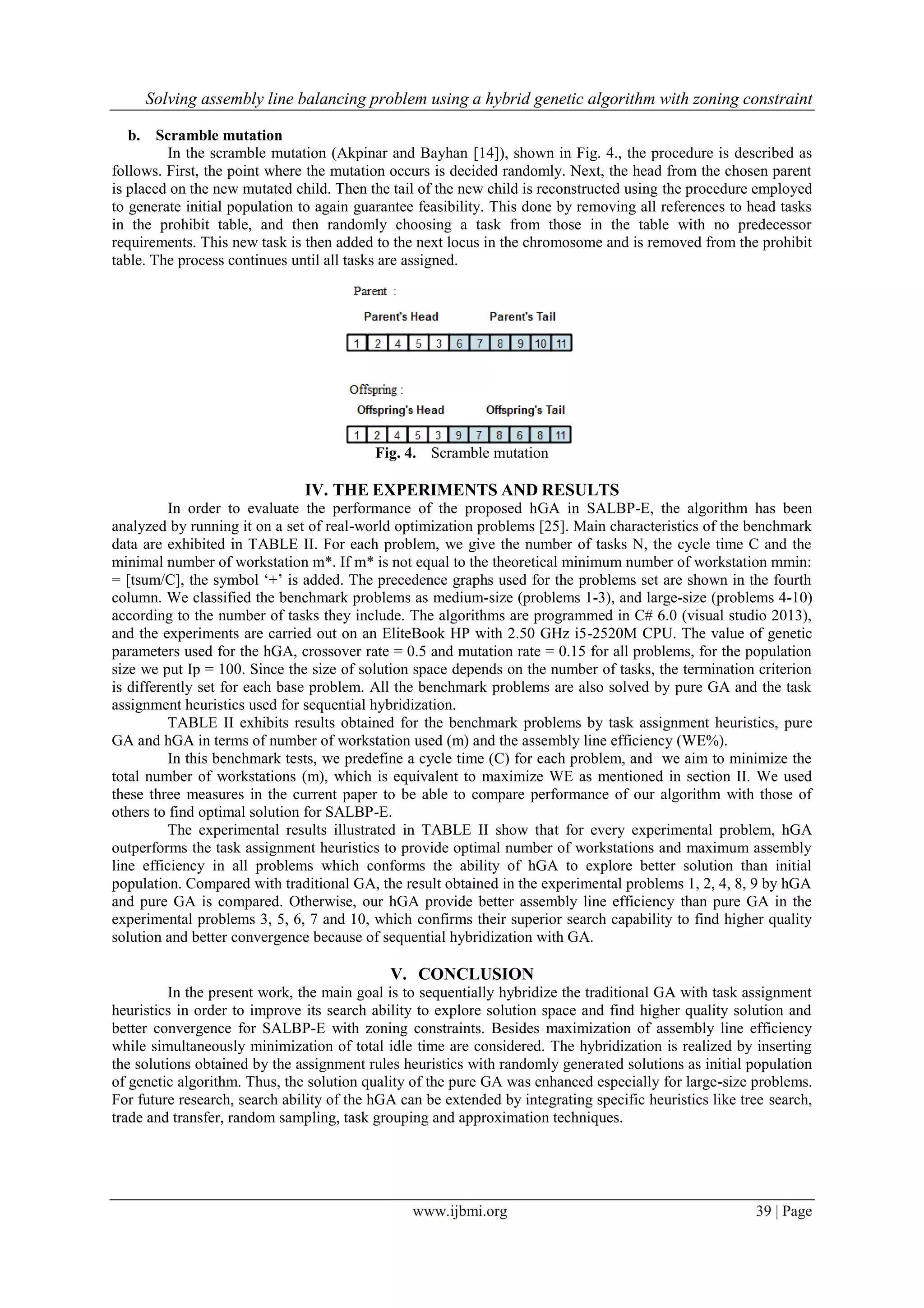 Solving assembly line balancing problem using a hybrid genetic algorithm with zoning constraint
www.ijbmi.org 39 | Page
b. Scramble mutation
In the scramble mutation (Akpinar and Bayhan [14]), shown in Fig. 4., the procedure is described as
follows. First, the point where the mutation occurs is decided randomly. Next, the head from the chosen parent
is placed on the new mutated child. Then the tail of the new child is reconstructed using the procedure employed
to generate initial population to again guarantee feasibility. This done by removing all references to head tasks
in the prohibit table, and then randomly choosing a task from those in the table with no predecessor
requirements. This new task is then added to the next locus in the chromosome and is removed from the prohibit
table. The process continues until all tasks are assigned.
Fig. 4. Scramble mutation
IV. THE EXPERIMENTS AND RESULTS
In order to evaluate the performance of the proposed hGA in SALBP-E, the algorithm has been
analyzed by running it on a set of real-world optimization problems [25]. Main characteristics of the benchmark
data are exhibited in TABLE II. For each problem, we give the number of tasks N, the cycle time C and the
minimal number of workstation m*. If m* is not equal to the theoretical minimum number of workstation mmin:
= [tsum/C], the symbol ‘+’ is added. The precedence graphs used for the problems set are shown in the fourth
column. We classified the benchmark problems as medium-size (problems 1-3), and large-size (problems 4-10)
according to the number of tasks they include. The algorithms are programmed in C# 6.0 (visual studio 2013),
and the experiments are carried out on an EliteBook HP with 2.50 GHz i5-2520M CPU. The value of genetic
parameters used for the hGA, crossover rate = 0.5 and mutation rate = 0.15 for all problems, for the population
size we put Ip = 100. Since the size of solution space depends on the number of tasks, the termination criterion
is differently set for each base problem. All the benchmark problems are also solved by pure GA and the task
assignment heuristics used for sequential hybridization.
TABLE II exhibits results obtained for the benchmark problems by task assignment heuristics, pure
GA and hGA in terms of number of workstation used (m) and the assembly line efficiency (WE%).
In this benchmark tests, we predefine a cycle time (C) for each problem, and we aim to minimize the
total number of workstations (m), which is equivalent to maximize WE as mentioned in section II. We used
these three measures in the current paper to be able to compare performance of our algorithm with those of
others to find optimal solution for SALBP-E.
The experimental results illustrated in TABLE II show that for every experimental problem, hGA
outperforms the task assignment heuristics to provide optimal number of workstations and maximum assembly
line efficiency in all problems which conforms the ability of hGA to explore better solution than initial
population. Compared with traditional GA, the result obtained in the experimental problems 1, 2, 4, 8, 9 by hGA
and pure GA is compared. Otherwise, our hGA provide better assembly line efficiency than pure GA in the
experimental problems 3, 5, 6, 7 and 10, which confirms their superior search capability to find higher quality
solution and better convergence because of sequential hybridization with GA.
V. CONCLUSION
In the present work, the main goal is to sequentially hybridize the traditional GA with task assignment
heuristics in order to improve its search ability to explore solution space and find higher quality solution and
better convergence for SALBP-E with zoning constraints. Besides maximization of assembly line efficiency
while simultaneously minimization of total idle time are considered. The hybridization is realized by inserting
the solutions obtained by the assignment rules heuristics with randomly generated solutions as initial population
of genetic algorithm. Thus, the solution quality of the pure GA was enhanced especially for large-size problems.
For future research, search ability of the hGA can be extended by integrating specific heuristics like tree search,
trade and transfer, random sampling, task grouping and approximation techniques.
 