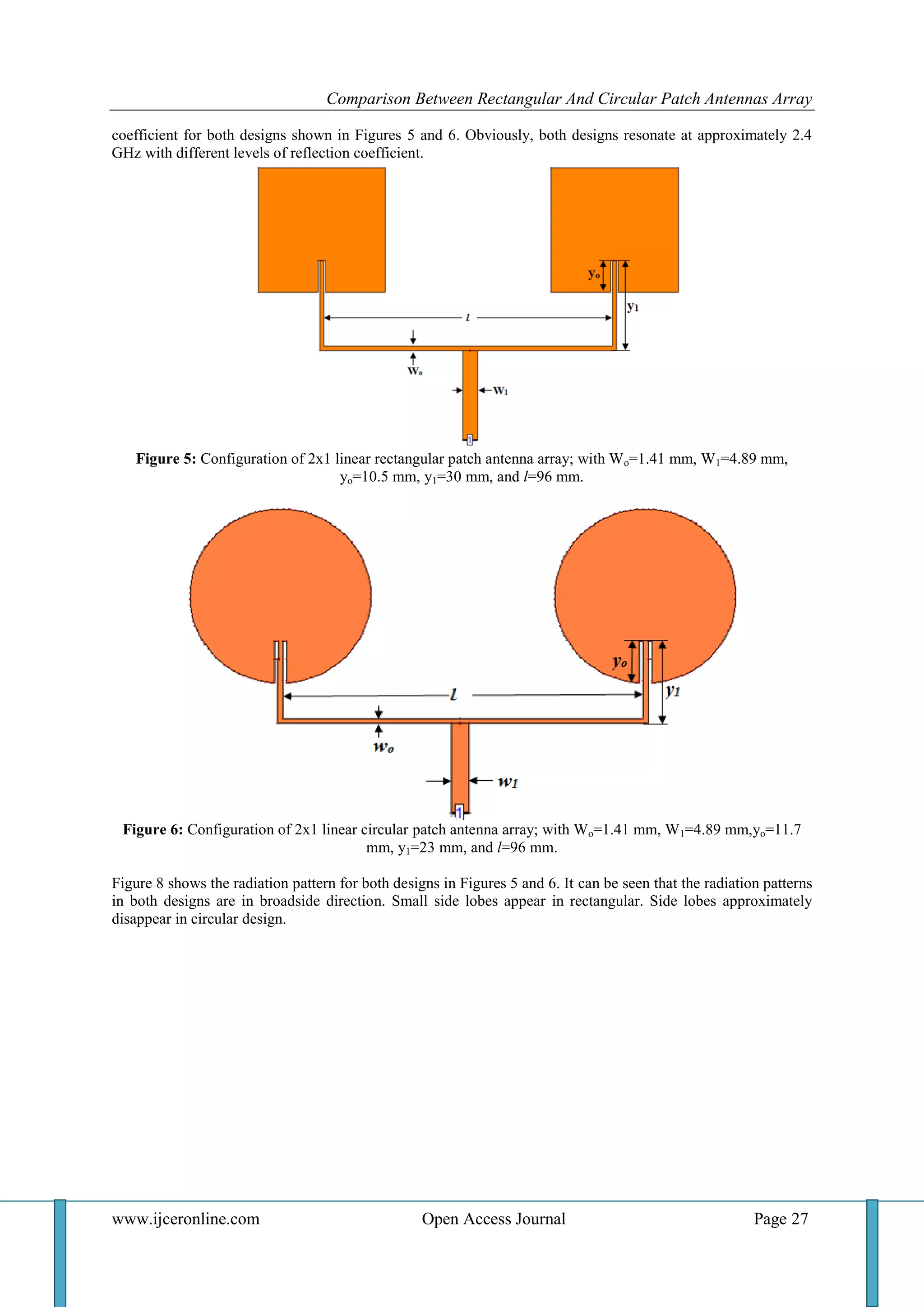 Comparison between Rectangular and Circular Patch Antennas Array | PDF