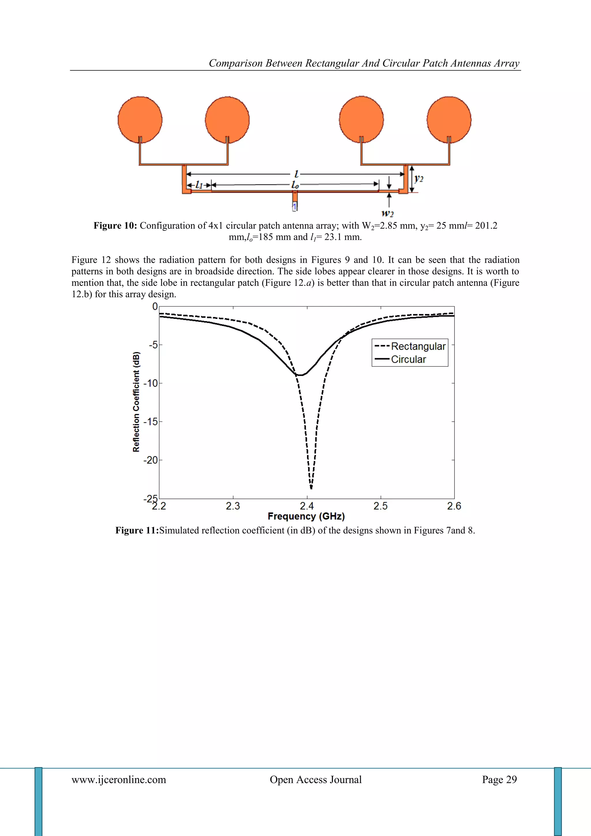 Comparison between Rectangular and Circular Patch Antennas Array | PDF
