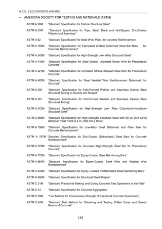 N.T.E. E.60 CONCRETO ARMADO
185
 AMERICAN SOCIETY FOR TESTING AND MATERIALS (ASTM)
ASTM A 36M ―Standard Specification for Carbon Structural Steel‖
ASTM A 53M ―Standard Specification for Pipe, Steel, Black and Hot-Dipped, Zinc-Coated
Welded and Seamless‖
ASTM A 82 ―Standard Specification for Steel Wire, Plain, for concrete Reinforcement
ASTM A 184M ―Standard Specification for Fabricated Welded Deformed Steel Bar Mats for
Concrete Reinforcement‖
ASTM A 242M ―Standard Specification for High-Strength Low- Alloy Structural Steel‖
ASTM A 416M ―Standard Specification for Steel Strand, Uncoated Seven-Wire for Prestressed
Concrete‖
ASTM A 421M ―Standard Specification for Uncoated Stress-Relieved Steel Wire for Prestressed
Concrete‖
ASTM A 497M ―Standard Specification for Steel Welded Wire Reinforcement Deformed, for
Concrete‖
ASTM A 500 ―Standard Specification for Cold-Formed Welded and Seamless Carbon Steel
Structural Tubing in Rounds and Shapes‖
ASTM A 501 ―Standard Specification for Hot-Formed Welded and Seamless Carbon Steel
Structural Tubing‖
ASTM A 572M ―Standard Specification for High-Strength Low- Alloy Columbium-Vanadium
Structural Steel‖
ASTM A 588M ―Standard Specification for High-Strength Structural Steel with 50 ksi [345 MPa]
Minimum Yield Point to 4 in. [100 mm.] Thick‖
ASTM A 706M ―Standard Specification for Low-Alloy Steel Deformed and Plain Bars for
Concrete Reinforcement‖
ASTM A 767M ―Standard Specification for Zinc-Coated (Galvanized) Steel Bars for Concrete
Reinforcement‖
ASTM A 722M ―Standard Specification for Uncoated High-Strength Steel Bar for Prestressed
Concrete‖
ASTM A 775M ―Standard Specification for Epoxy-Coated Steel Reinforcing Bars‖
ASTM A 884M ―Standard Specification for Epoxy-Coated Steel Wire and Welded Wire
Reinforcement‖
ASTM A 934M ―Standard Specification for Epoxy- Coated Prefabricated Steel Reinforcing Bars‖
ASTM A 992M ―Standard Specification for Structural Steel Shapes‖
ASTM C 31M ―Standard Practice for Making and Curing Concrete Test Specimens in the Field‖
ASTM C 33 ‖Standard Specification for Concrete Aggregates‖
ASTM C 39M ―Test Method for Compressive Strength of Cylindrical Concrete Specimens‖,
ASTM C 42M ―Standard Test Method for Obtaining and Testing Drilled Cores and Sawed
Beams of Concrete‖
 