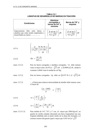 N.T.E. E.60 CONCRETO ARMADO
191
TABLA 12.1
LONGITUD DE DESARROLLO DE BARRAS EN TRACCIÓN
Condiciones
Alambres
corrugados o
barras de 3/4” y
menores
Barras de 7/8” y
mayores
Espaciamiento libre entre barras o
alambres que están siendo empalmados o
desarrolladas no menor……………..
ψ ψ λ
8,2
t e
fy
db
f c

 
 
 
ψ ψ λ
6,6
t e
fy
db
f c

 
 
 
(12-1)
λ
3,5
t e s
fy
db
cb Ktr
f c
db
  


 
 
 
 
 
 
 
 
 
(12-2)
105
Atr fyt
Ktr
s n

(num. 12.3.2) Para las barras corrugadas y alambres corrugados, dc
 debe tomarse
como el mayor entre (0, 075 / )
fy f c db
 y  
0,0044 fy db , donde la
constante 0,0044 tiene la unidad de cm2
/Kg.
(num. 12.5.2) Para las barras corrugadas, dg
 debe ser  
0,075 λ /
e fy f c db


…
(num. 12.7.2) … el factor para refuerzo electrosoldado de alambre debe tomarse como
el mayor de:
 
2400
fy
fy

ó
5 db
s
 
 
 
(12-3) λ
b
A fy
d
s f c


 
 
 
 
   

(12-4)
210 70
fse fps fse
d db db

 
   
   
   

(num. 12.13.1.2) Para estribos de 3/4”, 7/8” y 1” con fyt mayor que 2800 Kg/cm2
, un
gancho de estribo estándar abrazando una barra longitudinal mas una
longitud embebida entre el punto medio de la altura del elemento y el
extremo exterior del gancho igual o mayor que 0,053 /
db fyt f c

 