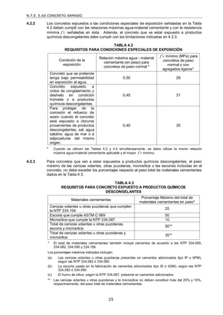N.T.E. E.60 CONCRETO ARMADO
25
4.2.2 Los concretos expuestos a las condiciones especiales de exposición señaladas en la Tabla
4.2 deben cumplir con las relaciones máximas agua-material cementante y con la resistencia
mínima f’c señaladas en ésta. Además, el concreto que va estar expuesto a productos
químicos descongelantes debe cumplir con las limitaciones indicadas en 4.2.3.
TABLA 4.2
REQUISITOS PARA CONDICIONES ESPECIALES DE EXPOSICIÓN
Condición de la
exposición
Relación máxima agua - material
cementante (en peso) para
concretos de peso normal *
f’c mínimo (MPa) para
concretos de peso
normal o con
agregados ligeros*
Concreto que se pretende
tenga baja permeabilidad
en exposición al agua.
0,50 28
Concreto expuesto a
ciclos de congelamiento y
deshielo en condición
húmeda o a productos
químicos descongelantes.
0,45 31
Para proteger de la
corrosión el refuerzo de
acero cuando el concreto
está expuesto a cloruros
provenientes de productos
descongelantes, sal, agua
salobre, agua de mar o a
salpicaduras del mismo
origen.
0,40 35
* Cuando se utilicen las Tablas 4.2 y 4.4 simultáneamente, se debe utilizar la menor relación
máxima agua-material cementante aplicable y el mayor f’c mínimo.
4.2.3 Para concretos que van a estar expuestos a productos químicos descongelantes, el peso
máximo de las cenizas volantes, otras puzolanas, microsílice o las escorias incluidas en el
concreto, no debe exceder los porcentajes respecto al peso total de materiales cementantes
dados en la Tabla 4.3.
TABLA 4.3
REQUISITOS PARA CONCRETO EXPUESTO A PRODUCTOS QUÍMICOS
DESCONGELANTES
Materiales cementantes
Porcentaje Máximo del total de
materiales cementantes en peso*
Cenizas volantes u otras puzolanas que cumplen
la NTP 334.104
25
Escoria que cumple ASTM C 989 50
Microsílice que cumple la NTP 334.087 10
Total de cenizas volantes u otras puzolanas,
escoria y microsílice.
50**
Total de cenizas volantes u otras puzolanas y
microsílice
35**
* El total de materiales cementantes también incluye cementos de acuerdo a las NTP 334.009,
334.082, 334.090 y 334.156.
Los porcentajes máximos indicados incluyen:
(a) Las cenizas volantes u otras puzolanas presentes en cementos adicionados tipo IP o I(PM),
según las NTP 334.082 ó 334.090.
(b) La escoria usada en la fabricación de cementos adicionados tipo IS o I(SM), según las NTP
334.082 ó 334.090.
(c) El humo de sílice, según la NTP 334.087, presente en cementos adicionados
** Las cenizas volantes u otras puzolanas y la microsílice no deben constituir más del 25% y 10%,
respectivamente, del peso total de materiales cementantes.
 