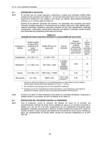 N.T.E. E.60 CONCRETO ARMADO
26
4.3 EXPOSICIÓN A SULFATOS
4.3.1 El concreto que va a estar expuesto a soluciones o suelos que contengan sulfatos debe
cumplir con los requisitos de la Tabla 4.4. El concreto debe estar hecho con un cemento que
proporcione resistencia a los sulfatos y que tenga una relación agua-material cementante
máxima y un f’c mínimo según la Tabla 4.4.
Además de la selección apropiada del cemento, son esenciales otros requisitos para lograr
concretos durables expuestos a concentraciones de sulfatos, tales como: baja relación agua -
material cementante, resistencia, adecuado contenido de aire, bajo asentamiento, adecuada
compactación, uniformidad, recubrimiento adecuado del refuerzo y suficiente curado húmedo
para desarrollar las propiedades potenciales del concreto.
TABLA 4.4
REQUISITOS PARA CONCRETO EXPUESTO A SOLUCIONES DE SULFATOS
Exposición a
sulfatos
Sulfato soluble
en agua (SO4)
presente en el
suelo,
porcentaje en
peso
Sulfato (SO4) en el
agua, ppm
Tipo de
Cemento
Relación
máxima agua -
material
cementante
(en peso) para
concretos de
peso normal*
f’c
mínimo
(MPa)
para
concretos
de peso
normal y
ligero*
Insignificante 0,0 ≤ SO4 < 0,1 0 ≤ SO4< 150 — — —
Moderada** 0,1 ≤ SO4 < 0,2 150 ≤ SO4 < 1500
II, IP(MS),
IS(MS),
P(MS),
I(PM)(MS),
I(SM)(MS)
0,50 28
Severa 0,2 ≤ SO4 < 2,0 1500 ≤ SO4 < 10000 V 0,45
31
Muy severa 2,0 < SO4 10000 < SO4
Tipo V más
puzolana***
0,45
31
* Cuando se utilicen las Tablas 4.2 y 4.4 simultáneamente, se debe utilizar la menor relación
máxima agua-material cementante aplicable y el mayor f’c mínimo.
** Se considera el caso del agua de mar como exposición moderada.
*** Puzolana que se ha comprobado por medio de ensayos, o por experiencia, que mejora la
resistencia a sulfatos cuando se usa en concretos que contienen cemento tipo V.
4.3.2 El cloruro de calcio no debe emplearse como aditivo en concretos sometidos a exposición a
sulfatos severa o muy severa, tal como se definen en la Tabla 4.4.
4.4 PROTECCIÓN DEL REFUERZO CONTRA LA CORROSIÓN
4.4.1 Para la protección contra la corrosión del refuerzo de acero en el concreto, las
concentraciones máximas de iones cloruro solubles en agua en el concreto endurecido a
edades que van de 28 a 42 días, provenientes de los ingredientes (incluyendo agua,
agregados, materiales cementantes y aditivos) no deben exceder los límites de la Tabla 4.5.
Cuando se lleven a cabo ensayos para determinar el contenido de iones cloruro solubles en
agua, los procedimientos de ensayo deben cumplir los requisitos establecidos en la NTP
334.148.
 
