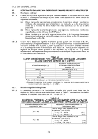 N.T.E. E.60 CONCRETO ARMADO
29
5.3 DOSIFICACIÓN BASADA EN LA EXPERIENCIA EN OBRA O EN MEZCLAS DE PRUEBA
5.3.1 Desviación estándar
5.3.1.1 Cuando se dispone de registros de ensayos, debe establecerse la desviación estándar de la
muestra, Ss. Los registros de ensayos a partir de los cuales se calcula Ss, deben cumplir las
siguientes condiciones:
(a) Deben representar los materiales, procedimientos de control de calidad y condiciones
similares a las esperadas. Las variaciones en los materiales y en las proporciones
dentro de la muestra no deben haber sido más restrictivas que las de la obra
propuesta.
(b) Deben representar a concretos producidos para lograr una resistencia o resistencias
especificadas, dentro del rango de 7 MPa de f’c.
(c) Deben consistir en al menos 30 ensayos consecutivos, o de dos grupos de ensayos
consecutivos totalizando al menos 30 ensayos como se define en 5.6.2.3, excepto por
lo especificado en 5.3.1.2.
5.3.1.2 Cuando no se dispone de registros de ensayos que se ajusten a los requisitos de 5.3.1.1,
pero sí se tenga un registro basado en 15 a 29 ensayos consecutivos, se debe establecer la
desviación estándar de la muestra, Ss, como el producto de la desviación estándar calculada
de la muestra por el factor de modificación de la Tabla 5.1. Para que sean aceptables, los
registros de ensayos deben ajustarse a los requisitos (a) y (b) de 5.3.1.1, y deben
representar un solo registro de ensayos consecutivos que abarquen un período no menor de
45 días calendarios consecutivos.
TABLA 5.1
FACTOR DE MODIFICACIÓN PARA LA DESVIACIÓN ESTÁNDAR DE LA MUESTRA
CUANDO SE DISPONE DE MENOS DE 30 ENSAYOS
Número de ensayos (*)
Factor de modificación para
la desviación estándar de la
muestra (+)
Menos de 15 (emplear Tabla 5.3)
15 1,16
20 1,08
25 1,03
30 o más 1,00
(*) Se permite interpolar para un número de ensayos intermedios.
(+) Desviación estándar de la muestra modificada, Ss, para usar en la determinación de la
resistencia promedio requerida, f’cr, de 5.3.2.1.
5.3.2 Resistencia promedio requerida
5.3.2.1 La resistencia promedio a la compresión requerida, f’cr, usada como base para la
dosificación del concreto debe ser determinada según la Tabla 5.2, empleando la desviación
estándar, Ss, calculada de acuerdo con 5.3.1.1 o con 5.3.1.2.
TABLA 5.2
RESISTENCIA PROMEDIO A LA COMPRESIÓN REQUERIDA CUANDO HAY DATOS
DISPONIBLES PARA ESTABLECER UNA DESVIACIÓN ESTÁNDAR DE LA MUESTRA
Resistencia especificada a la
compresión, MPa
Resistencia promedio requerida a la
compresión, MPa
f’c  35
Usar el mayor valor obtenido de las
ecuaciones (5-1) y (5-2):
f’cr = f’c + 1,34 Ss (5-1)
f’cr = f’c + 2,33 Ss - 3,5 (5-2)
f’c  35
Usar el mayor valor obtenido de las
ecuaciones (5-1) y (5-3):
f’cr = f’c + 1,34 Ss (5-1)
f’cr =0,90 f’c + 2,33 Ss (5-3)
 