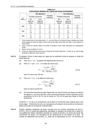 N.T.E. E.60 CONCRETO ARMADO
59
TABLA 9.3
ESPESORES MÍNIMOS DE LOSAS SIN VIGAS INTERIORES*
fy
MPa †
Sin ábacos ‡ Con ábacos ‡
Paneles exteriores
Paneles
interiores
Paneles exteriores
Paneles
interiores
Sin
vigas de
borde
Con
vigas de
borde §
Sin
vigas de
borde
Con
vigas de
borde §
280
33
n

36
n

36
n

36
n

40
n

40
n

420
30
n

33
n

33
n

33
n

36
n

36
n

520
28
n

31
n

31
n

31
n

34
n

34
n

* Para construcción en dos direcciones, n
 , es la luz libre en la dirección larga, medida entre caras
de los apoyos en losas sin vigas y entre caras de las vigas, para losas con vigas u otros apoyos en
otros casos.
† Para fy entre los valores dados en la tabla, el espesor mínimo debe obtenerse por interpolación
lineal.
‡ Ábaco, como se define en 13.2.6.
§ Losas con vigas entre las columnas a lo largo de los bordes exteriores. El valor de f para la viga
de borde no debe ser menor que 0,8.
9.6.3.3 El espesor mínimo h para losas con vigas que se extienden entre los apoyos en todos los
lados debe ser:
(a) Para 0,2
αfm  ; se aplican las disposiciones de 9.6.3.2.
(b) Para 0,2 2,0
αfm
  ; h no debe ser menor que:
 
1400
0,8
36 5β α 0,2
n
fm
fy
h
 

 
 

 

(9-16)
pero no menor que 125 mm.
(c) Para 2,0
αfm  ; h no debe ser menor que:
0,8
1400
36 9β
n
fy
h
 

 
 



(9-17)
pero no menor que 90 mm.
(d) En los bordes discontinuos debe disponerse una viga de borde que tenga una relación
de rigidez f no menor de 0,80, o bien aumentar el espesor mínimo requerido por las
ecuaciones (9-16) ó (9-17), por lo menos un 10% en el panel que tenga un borde
discontinuo.
El término n
 en (b) y (c) corresponde a la luz libre en la dirección larga medida cara a cara
de las vigas. El término  en (b) y (c) corresponde a la relación de la luz libre en la dirección
larga a la luz libre en la dirección corta del paño.
9.6.3.4 Pueden utilizarse espesores de losas menores que los mínimos requeridos en 9.6.3.1,
9.6.3.2 y 9.6.3.3 cuando las deflexiones calculadas no exceden los límites de la Tabla 9.2.
Las deflexiones deben calcularse tomando en cuenta el tamaño y la forma del panel, las
condiciones de apoyo y la naturaleza de las restricciones en los bordes de la losa. El
módulo de elasticidad del concreto, Ec, debe ser el especificado en 8.5. El momento de
 