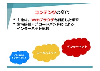 • 主流は、Webブラウザを利⽤した学習
• 常時接続・ブロードバンド化による
インターネット配信
コンテンツの変化
CD-ROM
インターネット
ローカルネット
インターネット
 
