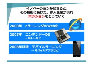 イノベーションが起きると、
その技術に⻑けた、参⼊企業が現れ
ポジションをとっていく
2000年 eラーニングのWeb化
2008年以降 モバイルラーニング
→ モバイルアプリなど
2005年 ニンテンドーDS
→ 脳トレなど
 