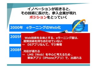 イノベーションが起きると、
その技術に⻑けた、参⼊企業が現れ
ポジションをとっていく
2000年 eラーニングのWeb化
2008年以降 モバイル化
→ モバイルアプリケーション
2005年 ニンテンドーDS
→ 脳トレなど
Web技術を主体とする、eラーニング屋は、
•開発技術を持ち合わせていない
→ DSアプリなんて、マジ無理
•対応が遅れる
→ LMS（Web）を中⼼に考えるため 、
単体アプリ（iPhoneアプリ）で、出遅れる
 