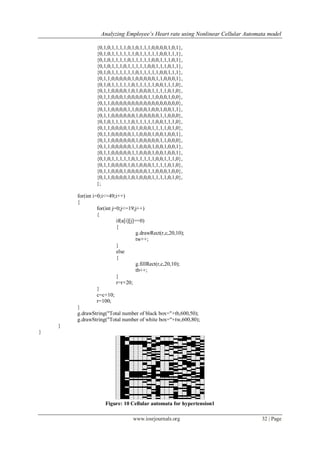 Analyzing Employee’s Heart rate using Nonlinear Cellular Automata model
www.iosrjournals.org 32 | Page
{0,1,0,1,1,1,1,0,1,0,1,1,1,0,0,0,0,1,0,1},
{0,1,0,1,1,1,1,1,1,0,1,1,1,1,1,0,0,1,1,1},
{0,1,0,1,1,1,1,0,1,1,1,1,1,0,0,1,1,1,0,1},
{0,1,0,1,1,1,0,1,1,1,1,1,0,0,1,1,1,0,1,1},
{0,1,0,1,1,1,1,1,1,0,1,1,1,1,1,0,0,1,1,1},
{0,1,1,0,0,0,0,0,1,0,0,0,0,0,1,1,0,0,0,1},
{0,1,0,1,1,1,1,1,0,1,1,1,1,1,0,0,1,1,1,0},
{0,1,1,0,0,0,0,1,0,1,0,0,0,1,1,1,1,0,1,0},
{0,1,1,0,0,0,1,0,0,0,0,0,1,1,0,0,0,1,0,0},
{0,1,1,0,0,0,0,0,0,0,0,0,0,0,0,0,0,0,0,0},
{0,1,1,0,0,0,0,1,1,0,0,0,1,0,0,1,0,0,1,1},
{0,1,1,0,0,0,0,0,0,1,0,0,0,0,0,1,1,0,0,0},
{0,1,0,1,1,1,1,1,0,1,1,1,1,1,0,0,1,1,1,0},
{0,1,1,0,0,0,0,1,0,1,0,0,0,1,1,1,1,0,1,0},
{0,1,1,0,0,0,0,0,1,1,0,0,0,1,0,0,1,0,0,1},
{0,1,1,0,0,0,0,0,0,1,0,0,0,0,0,1,1,0,0,0},
{0,1,1,0,0,0,0,0,1,1,0,0,0,1,0,0,1,0,0,1},
{0,1,1,0,0,0,0,0,1,1,0,0,0,1,0,0,1,0,0,1},
{0,1,0,1,1,1,1,1,0,1,1,1,1,1,0,0,1,1,1,0},
{0,1,1,0,0,0,0,1,0,1,0,0,0,1,1,1,1,0,1,0},
{0,1,1,0,0,0,1,0,0,0,0,0,1,1,0,0,0,1,0,0},
{0,1,1,0,0,0,0,1,0,1,0,0,0,1,1,1,1,0,1,0},
};
for(int i=0;i<=49;i++)
{
for(int j=0;j<=19;j++)
{
if(a[i][j]==0)
{
g.drawRect(r,c,20,10);
tw++;
}
else
{
g.fillRect(r,c,20,10);
tb++;
}
r=r+20;
}
c=c+10;
r=100;
}
g.drawString("Total number of black box="+tb,600,50);
g.drawString("Total number of white box="+tw,600,80);
}
}
Figure: 10 Cellular automata for hypertension1
 