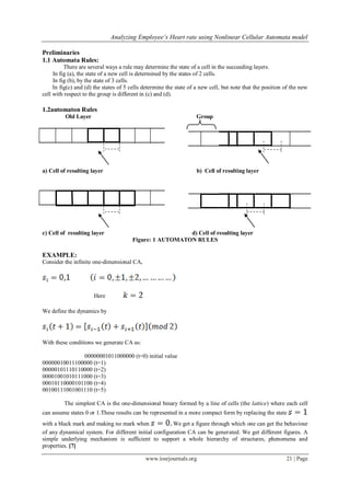 Analyzing Employee’s Heart rate using Nonlinear Cellular Automata model
www.iosrjournals.org 21 | Page
Preliminaries
1.1 Automata Rules:
There are several ways a rule may determine the state of a cell in the succeeding layers.
In fig (a), the state of a new cell is determined by the states of 2 cells.
In fig (b), by the state of 3 cells.
In fig(c) and (d) the states of 5 cells determine the state of a new cell, but note that the position of the new
cell with respect to the group is different in (c) and (d).
1.2automaton Rules
Old Layer Group
a) Cell of resulting layer b) Cell of resulting layer
c) Cell of resulting layer d) Cell of resulting layer
Figure: 1 AUTOMATON RULES
EXAMPLE:
Consider the infinite one-dimensional CA,
Here
We define the dynamics by
With these conditions we generate CA as:
00000001011000000 (t=0) initial value
00000010011100000 (t=1)
00000101110110000 (t=2)
00001001010111000 (t=3)
00010110000101100 (t=4)
00100111001001110 (t=5)
The simplest CA is the one-dimensional binary formed by a line of cells (the lattice) where each cell
can assume states 0 or 1.These results can be represented in a more compact form by replacing the state
with a black mark and making no mark when We get a figure through which one can get the behaviour
of any dynamical system. For different initial configuration CA can be generated. We get different figures. A
simple underlying mechanism is sufficient to support a whole hierarchy of structures, phenomena and
properties. [7]
 