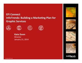 1	
  	
  ©	
  2014	
  InfoTrends	
   www.infotrends.com	
  ©	
  2014	
  InfoTrends	
  
EFI	
  Connect	
  
InfoTrends:	
  Building	
  a	
  Marke9ng	
  Plan	
  for	
  
Graphic	
  Services	
  
Kate	
  Dunn	
  
Director	
  
January	
  21,	
  2014	
  
 