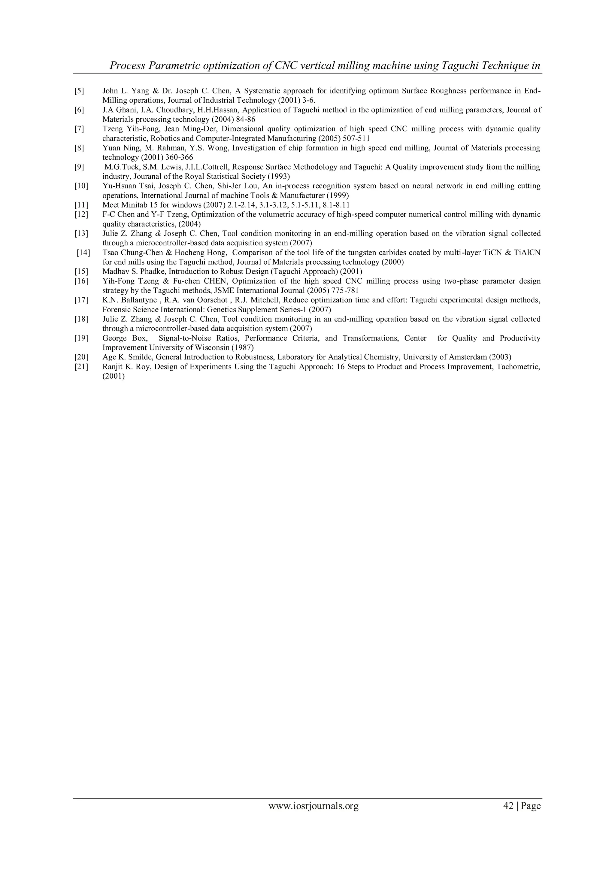 Process Parametric optimization of CNC vertical milling machine using Taguchi Technique in
www.iosrjournals.org 42 | Page
[5] John L. Yang & Dr. Joseph C. Chen, A Systematic approach for identifying optimum Surface Roughness performance in End-
Milling operations, Journal of Industrial Technology (2001) 3-6.
[6] J.A Ghani, I.A. Choudhary, H.H.Hassan, Application of Taguchi method in the optimization of end milling parameters, Journal of
Materials processing technology (2004) 84-86
[7] Tzeng Yih-Fong, Jean Ming-Der, Dimensional quality optimization of high speed CNC milling process with dynamic quality
characteristic, Robotics and Computer-Integrated Manufacturing (2005) 507-511
[8] Yuan Ning, M. Rahman, Y.S. Wong, Investigation of chip formation in high speed end milling, Journal of Materials processing
technology (2001) 360-366
[9] M.G.Tuck, S.M. Lewis, J.I.L.Cottrell, Response Surface Methodology and Taguchi: A Quality improvement study from the milling
industry, Jouranal of the Royal Statistical Society (1993)
[10] Yu-Hsuan Tsai, Joseph C. Chen, Shi-Jer Lou, An in-process recognition system based on neural network in end milling cutting
operations, International Journal of machine Tools & Manufacturer (1999)
[11] Meet Minitab 15 for windows (2007) 2.1-2.14, 3.1-3.12, 5.1-5.11, 8.1-8.11
[12] F-C Chen and Y-F Tzeng, Optimization of the volumetric accuracy of high-speed computer numerical control milling with dynamic
quality characteristics, (2004)
[13] Julie Z. Zhang & Joseph C. Chen, Tool condition monitoring in an end-milling operation based on the vibration signal collected
through a microcontroller-based data acquisition system (2007)
[14] Tsao Chung-Chen & Hocheng Hong, Comparison of the tool life of the tungsten carbides coated by multi-layer TiCN & TiAlCN
for end mills using the Taguchi method, Journal of Materials processing technology (2000)
[15] Madhav S. Phadke, Introduction to Robust Design (Taguchi Approach) (2001)
[16] Yih-Fong Tzeng & Fu-chen CHEN, Optimization of the high speed CNC milling process using two-phase parameter design
strategy by the Taguchi methods, JSME International Journal (2005) 775-781
[17] K.N. Ballantyne , R.A. van Oorschot , R.J. Mitchell, Reduce optimization time and effort: Taguchi experimental design methods,
Forensic Science International: Genetics Supplement Series-1 (2007)
[18] Julie Z. Zhang & Joseph C. Chen, Tool condition monitoring in an end-milling operation based on the vibration signal collected
through a microcontroller-based data acquisition system (2007)
[19] George Box, Signal-to-Noise Ratios, Performance Criteria, and Transformations, Center for Quality and Productivity
Improvement University of Wisconsin (1987)
[20] Age K. Smilde, General Introduction to Robustness, Laboratory for Analytical Chemistry, University of Amsterdam (2003)
[21] Ranjit K. Roy, Design of Experiments Using the Taguchi Approach: 16 Steps to Product and Process Improvement, Tachometric,
(2001)
 