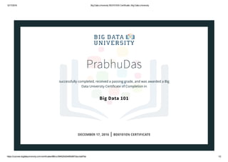 12/17/2016 Big Data University BD0101EN Certificate | Big Data University
https://courses.bigdatauniversity.com/certificates/88fccc59452042b495d0672eccbdd7be 1/2
PrabhuDas
successfully completed, received a passing grade, and was awarded a Big
Data University Certiﬁcate of Completion in
Big Data 101
DECEMBER 17, 2016 | BD0101EN CERTIFICATE
 