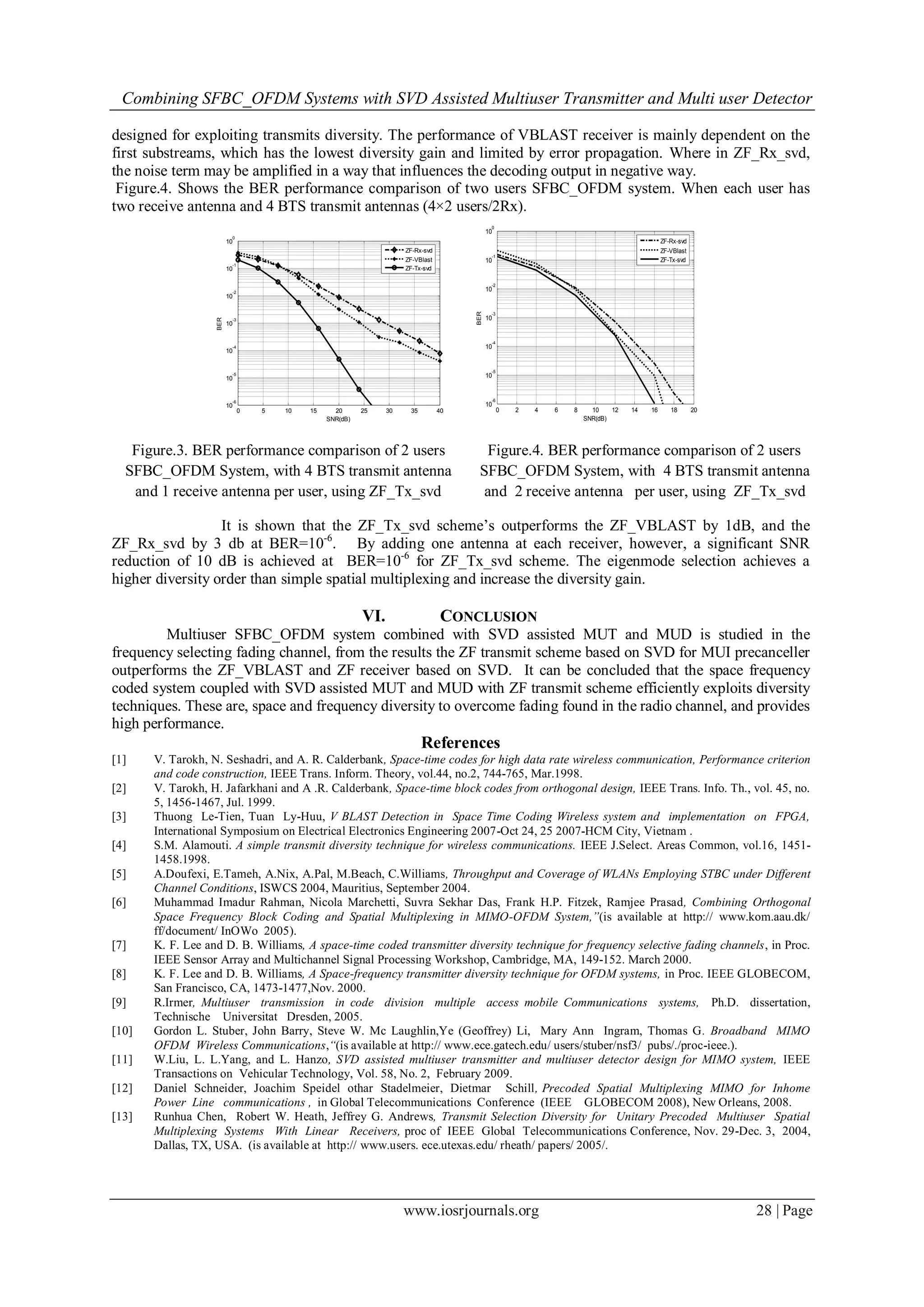 Combining SFBC_OFDM Systems with SVD Assisted Multiuser Transmitter and Multi user Detector
www.iosrjournals.org 28 | Page
designed for exploiting transmits diversity. The performance of VBLAST receiver is mainly dependent on the
first substreams, which has the lowest diversity gain and limited by error propagation. Where in ZF_Rx_svd,
the noise term may be amplified in a way that influences the decoding output in negative way.
Figure.4. Shows the BER performance comparison of two users SFBC_OFDM system. When each user has
two receive antenna and 4 BTS transmit antennas (4×2 users/2Rx).
It is shown that the ZF_Tx_svd scheme’s outperforms the ZF_VBLAST by 1dB, and the
ZF_Rx_svd by 3 db at BER=10-6
. By adding one antenna at each receiver, however, a significant SNR
reduction of 10 dB is achieved at BER=10-6
for ZF_Tx_svd scheme. The eigenmode selection achieves a
higher diversity order than simple spatial multiplexing and increase the diversity gain.
VI. CONCLUSION
Multiuser SFBC_OFDM system combined with SVD assisted MUT and MUD is studied in the
frequency selecting fading channel, from the results the ZF transmit scheme based on SVD for MUI precanceller
outperforms the ZF_VBLAST and ZF receiver based on SVD. It can be concluded that the space frequency
coded system coupled with SVD assisted MUT and MUD with ZF transmit scheme efficiently exploits diversity
techniques. These are, space and frequency diversity to overcome fading found in the radio channel, and provides
high performance.
References
[1] V. Tarokh, N. Seshadri, and A. R. Calderbank, Space-time codes for high data rate wireless communication, Performance criterion
and code construction, IEEE Trans. Inform. Theory, vol.44, no.2, 744-765, Mar.1998.
[2] V. Tarokh, H. Jafarkhani and A .R. Calderbank, Space-time block codes from orthogonal design, IEEE Trans. Info. Th., vol. 45, no.
5, 1456-1467, Jul. 1999.
[3] Thuong Le-Tien, Tuan Ly-Huu, V BLAST Detection in Space Time Coding Wireless system and implementation on FPGA,
International Symposium on Electrical Electronics Engineering 2007-Oct 24, 25 2007-HCM City, Vietnam .
[4] S.M. Alamouti. A simple transmit diversity technique for wireless communications. IEEE J.Select. Areas Common, vol.16, 1451-
1458.1998.
[5] A.Doufexi, E.Tameh, A.Nix, A.Pal, M.Beach, C.Williams, Throughput and Coverage of WLANs Employing STBC under Different
Channel Conditions, ISWCS 2004, Mauritius, September 2004.
[6] Muhammad Imadur Rahman, Nicola Marchetti, Suvra Sekhar Das, Frank H.P. Fitzek, Ramjee Prasad, Combining Orthogonal
Space Frequency Block Coding and Spatial Multiplexing in MIMO-OFDM System,”(is available at http:// www.kom.aau.dk/
ff/document/ InOWo 2005).
[7] K. F. Lee and D. B. Williams, A space-time coded transmitter diversity technique for frequency selective fading channels, in Proc.
IEEE Sensor Array and Multichannel Signal Processing Workshop, Cambridge, MA, 149-152. March 2000.
[8] K. F. Lee and D. B. Williams, A Space-frequency transmitter diversity technique for OFDM systems, in Proc. IEEE GLOBECOM,
San Francisco, CA, 1473-1477,Nov. 2000.
[9] R.Irmer, Multiuser transmission in code division multiple access mobile Communications systems, Ph.D. dissertation,
Technische Universitat Dresden, 2005.
[10] Gordon L. Stuber, John Barry, Steve W. Mc Laughlin,Ye (Geoffrey) Li, Mary Ann Ingram, Thomas G. Broadband MIMO
OFDM Wireless Communications,“(is available at http:// www.ece.gatech.edu/ users/stuber/nsf3/ pubs/./proc-ieee.).
[11] W.Liu, L. L.Yang, and L. Hanzo, SVD assisted multiuser transmitter and multiuser detector design for MIMO system, IEEE
Transactions on Vehicular Technology, Vol. 58, No. 2, February 2009.
[12] Daniel Schneider, Joachim Speidel othar Stadelmeier, Dietmar Schill, Precoded Spatial Multiplexing MIMO for Inhome
Power Line communications , in Global Telecommunications Conference (IEEE GLOBECOM 2008), New Orleans, 2008.
[13] Runhua Chen, Robert W. Heath, Jeffrey G. Andrews, Transmit Selection Diversity for Unitary Precoded Multiuser Spatial
Multiplexing Systems With Linear Receivers, proc of IEEE Global Telecommunications Conference, Nov. 29-Dec. 3, 2004,
Dallas, TX, USA. (is available at http:// www.users. ece.utexas.edu/ rheath/ papers/ 2005/.
0 5 10 15 20 25 30 35 40
10
-6
10
-5
10
-4
10
-3
10
-2
10
-1
10
0
SNR(dB)
BER
ZF-Rx-svd
ZF-VBlast
ZF-Tx-svd
0 2 4 6 8 10 12 14 16 18 20
10
-6
10
-5
10
-4
10
-3
10
-2
10
-1
10
0
SNR(dB)
BER
ZF-Rx-svd
ZF-VBlast
ZF-Tx-svd
Figure.4. BER performance comparison of 2 users
SFBC_OFDM System, with 4 BTS transmit antenna
and 2 receive antenna per user, using ZF_Tx_svd
and ZF_VBLAST and ZF_Rx_svd.
Figure.3. BER performance comparison of 2 users
SFBC_OFDM System, with 4 BTS transmit antenna
and 1 receive antenna per user, using ZF_Tx_svd
and ZF_VBLAST and ZF_Rx_svd.
 