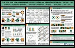 Background and significance
Characterizing olfactory generalization in Fischer 344 rats using behavioral reaction times
Wendy M Yoder1 Ÿ Olivia Munizza1 Ÿ Leslie Gaynor2,4 Ÿ Ethan Windham3 Ÿ Michelle Lyman4 Ÿ Barry Setlow4,5,7 Ÿ Jennifer L Bizon4,5,6,7 Ÿ David W Smith4,6
1Program in Interdisciplinary Studies, Neurobiological Sciences Ÿ 2Department of English Ÿ 3Health Science Program Ÿ 4Program in Behavioral and Cognitive Neuroscience, Department of Psychology Ÿ 5Department of Psychiatry Ÿ 6Center for Smell and Taste Ÿ 7Department of Neuroscience, University of Florida College of Medicine, Gainesville, Florida
5 5
Behavioral methodology: Operant Chamber
Acknowledgments
References
Modified Operant
Chamber
Odor Port
Odor Stream
Stimulus Behavior Response Measure Observation
Figure 2: Psychophysical principle of reaction time. Reaction times can be used to measure stimulus
intensity. In the illustration above, the hotter the flame, the faster the hand will withdrawal. Similar behavioral
methodology may be applied to odor-guided tasks to create a generalization gradient and increase difficulty.
Stimulus Behavior Response Measure Observation
Figure 4: Procedure for using non-reinforced probe trials. (A) If the rat identifies the mixture (S+ : S-) as the
target (S+), the rat will lick. If the animal decides the mixture (S+ : S-) is NOT the target (S+), the animal will not
lick. (B) How fast the rat licks in response to the mixture is a measure of how certain the rat is that the mixture
(S+ : S-) is the same as the target (S+).
=
Mixture
S+ : S-
Rat Sniffs
S+ or S- ?
Decision: S+
Rat Licks
Delay to
Decide / Lick
Probe smells
like S+
Figure 3: Operant chamber.
Licking in the presence of the
target odorant (S+) results in 5 µl
of liquid reinforcement (Ensure).
Conversely, incorrectly licking in
the presence of the control
odorant (S-) results in a 5 second
time-out; the rat cannot initiate
new trials during this interval.
Reaction times are defined as the
interval from the time of stimulus
onset until the rat makes contact
with the lick tube.4
Behavioral
Biomarker
Several
Limitations
Need Better
Translational
Measures
Odor
Identification
Target
Choices
A) Can rats be trained to “say” POPCORN?
B) Can the odor-guided task be more
difficult to minimize ceiling effects?
• Olfactory changes are an early sign of many forms of neural and cognitive dysfunction.1
• To thoroughly investigate the underlying
mechanisms involved in these processes,
cross-species assessments are needed
that are both sensitive and specific.
Figure 1: Odor identification schematic.
Rodents are frequently used in olfactory research,
but current measures are often not comparable to
olfactory tests used with human subjects.2
Cross-species
Comparisons
Step 1: Obtain thresholds for individual rats
Step 2: Reinforcement (100%) on S+ trials
Step 3: Partial reinforcement (50%)
Step 4: Non-reinforced probe trials
S+ : S- S+ : S- S+ : S-S+ S-
+ + +
Criterion:
100% Accuracyvs.
S+ S-
Criterion:
100% Accuracyvs.
S+ S-
Figure 3: Stimuli Presentation. Each regular block
contains 20 trials (10 S+ and 10 S-). Probe trials (2
per block) are pseudorandomized and presented
during 5 separate sessions (n=10 per mixture ratio).
Individual thresholds are used to generate binary mixtures
Figure 6. Comparison of
individual, threshold
estimates for octanol and
citral. Columns refer to
descending concentrations
(% v/v) of the dilutions.
Each panel/symbol
represents discrimination
accuracy for the target
odorant (octanol or citral) vs.
the odorless, control
odorant (diethyl phthalate).
Lines represent accuracy
across three consecutive
blocks for each
concentration. The lowest
concentration at which the
rat receives 85% or greater
on at least one of the three
blocks is recorded as
threshold. These are used
in subsequent steps to
match intensity levels
between odorants.
Threshold:
Lowest concentration
the rat receives ≥ 85%
vs.
S+ S-
vs.
S-S+
vs.
individual Mixture Probe Trials
Figure 8: Groupmean reaction times (ms) for binary
mixture ratio probe trials. Circles represent mean reaction
times for non-reinforced probe trials containing different
concentrations of citral and octanol. For visual simplification,
only the two highest ratios recorded as S- are shown here.
Figure 9: Individualreaction times for non-reinforced,
probe trials. Each mixture ratio contains 10 probe trials (2
per block) randomized across sessions. Ratios not shown
indicate the rats did not lick – responded to the mixture as S-.
Figure 7: Comparison of mean reaction times (ms) for
reinforced target (S+) trials and non-reinforced, probe
trials of equal concentration (threshold level). Mean
values are not statistically different (i.e., reinforcement
contingency does not affectreaction times).
Funding for this research was provided by NIH R01 AG024671
and the McKnight Brain Research Foundation.
Asymmetrical Response
Aging is a complex process and a key
risk factor for cognitive and neural
dysfunction, but declines are rapid
without early intervention. Researchers
are scrambling to identify biomarkers.
Is olfactory dysfunction
a promising behavioral
biomarker?
This measure could be
included in a battery with
other olfactory tests.
Importantly, our laboratory has expertise
assessing olfactory acuity in both
humans subjects and animal models.
Fischer 344 rats may be an important
piece of the puzzle. As these rats age,
some show cognitive declines that
correlate with olfactory impairments.
Olfactory changes may be predictive.4
For both citral and octanol, reaction times were rapid (~150-200 ms) when the
probe trials consisted of a single, monomolecular component.
Binary mixtures that differed from the target odorant by as little as 1% v/v were
different enough to increase reaction times -- rats hesitated before responding.
Reaction times changed systematically as a function of task difficulty for both
odorants, but the steepness of the generalization gradients depended on the
target odorant presented.
95:5 84:16
Figure 10. Asymmetrical responses.5 Less
citral was required to “suppress” the presence of
octanol than vice versa. On average, animals
ceased responding to the probe trials as the target
at the ratio 95:5 for octanol and 85:15 for citral.
• Probe trials “ask” the rat to respond without the
contingency of reinforcement.
• This measure captures subtle, behavioral
changes and minimizes ceiling effects.
• Mixtures can be more or less complex
depending on the experimental objectives.
Disadvantages
Advantages
• Threshold matching is labor intensive.
• Stimuli interaction effects should be
considered.
1. Atanasova, B., Graux, J., El Hage, W., Hommet, C., Camus, V., Belzung, C. 2008. Olfaction: a potential cognitive marker of psychiatric disorders.
Neuroscience and biobehavioral reviews 32(7), 1315- 25.
2. Doty R, Frye R, Agrawal U. 1989. Internal consistency reliability of the fractionated and whole University of Pennsylvania Smell Identification Test.
Perception & Psychophysics 45: 381-384.
3. LaSarge, C., Montgomery, K.S., Tucker, C., Slaton, S., Griffith, W., Setlow, B., Bizon, J. 2007. Deficits across multiple cognitive domains in a subset of aged
Fischer 344 rats. Neurobiology of aging 28(6), 928-36.
4. Slotnick, B. 2007. Odor-Sampling Time of Mice under Different Conditions. Chemical Senses 32(5), 445-54.
5. Sokolic L, Laing D, McGregor I. 2007. Asymmetric suppression of components in binary aldehyde mixtures: behavioral studies in the laboratory rat.
Chemical senses 32: 191-199.
 