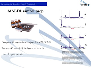 MALDI sample prep
Complete kit - optimizes samples for MALDI MS
Removes Coomasie Stain bound to protein
Uses ultrapure matrix
Products for Solution-Based Proteomics
Figure 1 presents the effect of coomasie stain on the
MALDI-TOF MS signal of a Myoglobin protein sample.
The spectrum reveals different number of coomasie
molecules bound to the protein molecules as indicated by
the resolved adducts in the spectrum. This adduction of
coomasie to protein molecules results in reduced
sensitivity since the protein signal is spread over the
different adducts. In addition, the coomasie-protein
adducts can mask the presence of any post-translationally
modified protein molecules. Removal of coomasie by
destaining therefore results in an improved MS signal
 