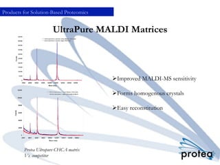 UltraPure MALDI Matrices
Protea Ultrapure CHCA matrix
Vs. competitor
Ø Improved MALDI-MS sensitivity
Ø Forms homogenous crystals
Ø Easy reconstitution
Products for Solution-Based Proteomics
 