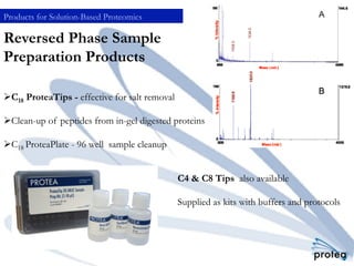 Reversed Phase Sample
Preparation Products
Ø C18 ProteaTips - effective for salt removal
Ø Clean-up of peptides from in-gel digested proteins
Ø C18 ProteaPlate - 96 well sample cleanup
C4 & C8 Tips also available
Supplied as kits with buffers and protocols
Products for Solution-Based Proteomics
 