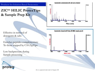 ZICtm HILIC ProteaTips
& Sample Prep Kit
Effective in removal of
detergents & salts
Enriches peptides complementary
To those trapped by C18 ZipTips
Low backpressure during
Sample processing
Products for Solution-Based Proteomics
Zic is a registered trade mark of Sequant AB
 