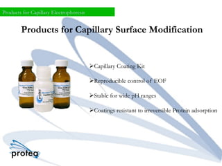 Products for Capillary Surface Modification
Ø Capillary Coating Kit
Ø Reproducible control of EOF
Ø Stable for wide pH ranges
Ø Coatings resistant to irreversible Protein adsorption
Products for Capillary Electrophoresis
 