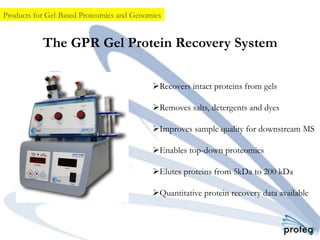 The GPR Gel Protein Recovery System
Ø Recovers intact proteins from gels
Ø Removes salts, detergents and dyes
Ø Improves sample quality for downstream MS
Ø Enables top-down proteomics
Ø Elutes proteins from 5kDa to 200 kDa
Ø Quantitative protein recovery data available
Products for Gel-Based Proteomics and Genomics
 
