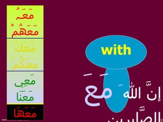 Lesson No. 6 Surah Asr