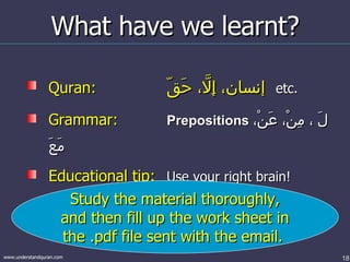 Lesson No. 6 Surah Asr