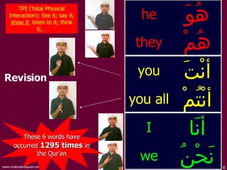 Lesson No. 6 Surah Asr