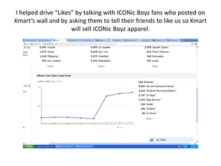 I helped drive “Likes” by talking with ICONic Boyz fans who posted on
Kmart’s wall and by asking them to tell their friends to like us so Kmart
will sell ICONic Boyz apparel.
 