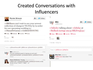 Created Conversations with
Influencers
 