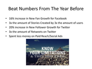 Beat Numbers From The Year Before
• 16% increase in New Fan Growth for Facebook
• 3x the amount of Stories Created by 3x the amount of users
• 20% increase in New Follower Growth for Twitter
• 3x the amount of Retweets on Twitter
• Spent less money on Paid Reach/Social Ads
 