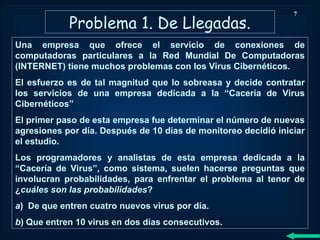 Problema 1. De Llegadas.
7
Una empresa que ofrece el servicio de conexiones de
computadoras particulares a la Red Mundial De Computadoras
(INTERNET) tiene muchos problemas con los Virus Cibernéticos.
El esfuerzo es de tal magnitud que lo sobreasa y decide contratar
los servicios de una empresa dedicada a la “Cacería de Virus
Cibernéticos”
El primer paso de esta empresa fue determinar el número de nuevas
agresiones por día. Después de 10 días de monitoreo decidió iniciar
el estudio.
Los programadores y analistas de esta empresa dedicada a la
“Cacería de Virus”, como sistema, suelen hacerse preguntas que
involucran probabilidades, para enfrentar el problema al tenor de
¿cuáles son las probabilidades?
a) De que entren cuatro nuevos virus por día.
b) Que entren 10 virus en dos días consecutivos.
 