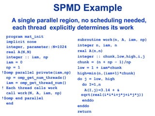 SPMD Example
program mat_init
implicit none
integer, parameter::N=1024
real A(N,N)
integer :: iam, np
iam = 0
np = 1
!$omp parallel private(iam,np)
np = omp_get_num_threads()
iam = omp_get_thread_num()
! Each thread calls work
call work(N, A, iam, np)
!$omp end parallel
end
subroutine work(n, A, iam, np)
integer n, iam, n
real A(n,n)
integer :: chunk,low,high,i,j
chunk = (n + np - 1)/np
low = 1 + iam*chunk
high=min(n,(iam+1)*chunk)
do j = low, high
do I=1,n
A(I,j)=3.14 + &
sqrt(real(i*i*i+j*j+i*j*j))
enddo
enddo
return
A single parallel region, no scheduling needed,
each thread explicitly determines its work
 