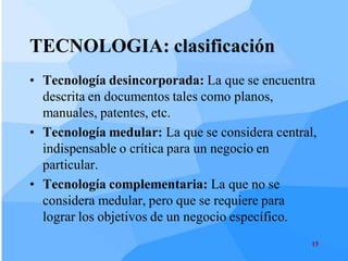 TECNOLOGIA: clasificación
• Tecnología desincorporada: La que se encuentra
  descrita en documentos tales como planos,
  manuales, patentes, etc.
• Tecnología medular: La que se considera central,
  indispensable o crítica para un negocio en
  particular.
• Tecnología complementaria: La que no se
  considera medular, pero que se requiere para
  lograr los objetivos de un negocio específico.
                                                 15
 