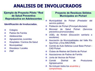 ANALISIS DE INVOLUCRADOS
Ejemplo de Proyecto Piloto “Red           Proyecto de Residuos Sólidos
     de Salud Preventiva                     Municipales en Pichari
 Reproductiva en Adolescentes
                                    Municipalidad de Pichari (Prestador del
                                    servicio público)
Identificación de Involucrados.
                                    Población de Pichari (Principal afectada)
    Colegios                        Microred de Salud Pichari (Servicios
                                    preventivo-promocionales)
    Padres De Familia
                                    UGEL de Kimbiri (Educación sanitaria a
    Adolescentes
                                    escolares)
    Agrupaciones Juveniles
                                    Asociación de Municipalidades del Valle Río
    Hospitales / Centros De Salud   Apurímac y Ene-AMUVRAE.
    Municipalidad                   Comité de Auto Defensa Local Base Pichari -
    Discoteca / Locales             CAD Pichari
    PNP                             Clubes de Madres del Distrito de Pichari
                                    Asociaciones de Padres de Familia
                                    Junta de Vecinos de Pichari
                                    Comité       Distrital    de       Productores
                                    Agropecuarios
                                    Se incluyen todos los acuerdos y
                                    compromisos.
 
