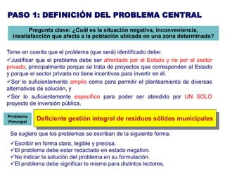 PASO 1: DEFINICIÓN DEL PROBLEMA CENTRAL
        Pregunta clave: ¿Cuál es la situación negativa, inconveniencia,
  insatisfacción que afecta a la población ubicada en una zona determinada?

Tome en cuenta que el problema (que será) identificado debe:
Justificar que el problema debe ser afrontado por el Estado y no por el sector
privado, principalmente porque se trata de proyectos que corresponden al Estado
y porque el sector privado no tiene incentivos para invertir en él.
Ser lo suficientemente amplio como para permitir el planteamiento de diversas
alternativas de solución, y
Ser lo suficientemente específico para poder ser atendido por UN SOLO
proyecto de inversión pública.

Problema
Principal
            Deficiente gestión integral de residuos sólidos municipales

 Se sugiere que los problemas se escriban de la siguiente forma:
 Escribir en forma clara, legible y precisa.
 El problema debe estar redactado en estado negativo.
 No indicar la solución del problema en su formulación.
 El problema debe significar lo mismo para distintos lectores.
 