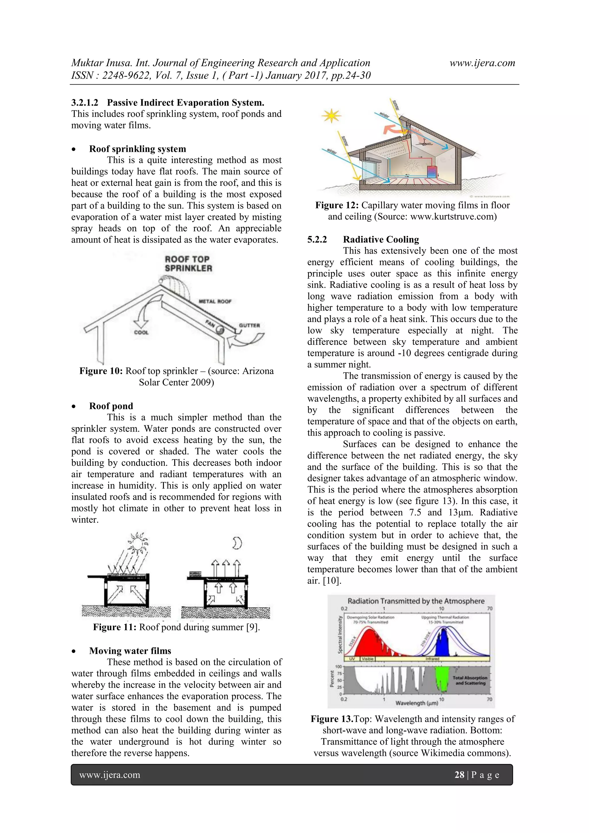 Application of Passive Cooling Techniques in Residential Buildings: A ...