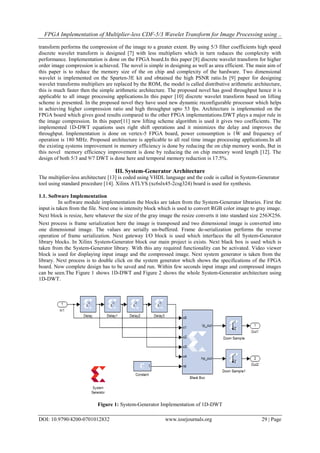 FPGA Implementation of Multiplier-less CDF-5/3 Wavelet Transform for ...