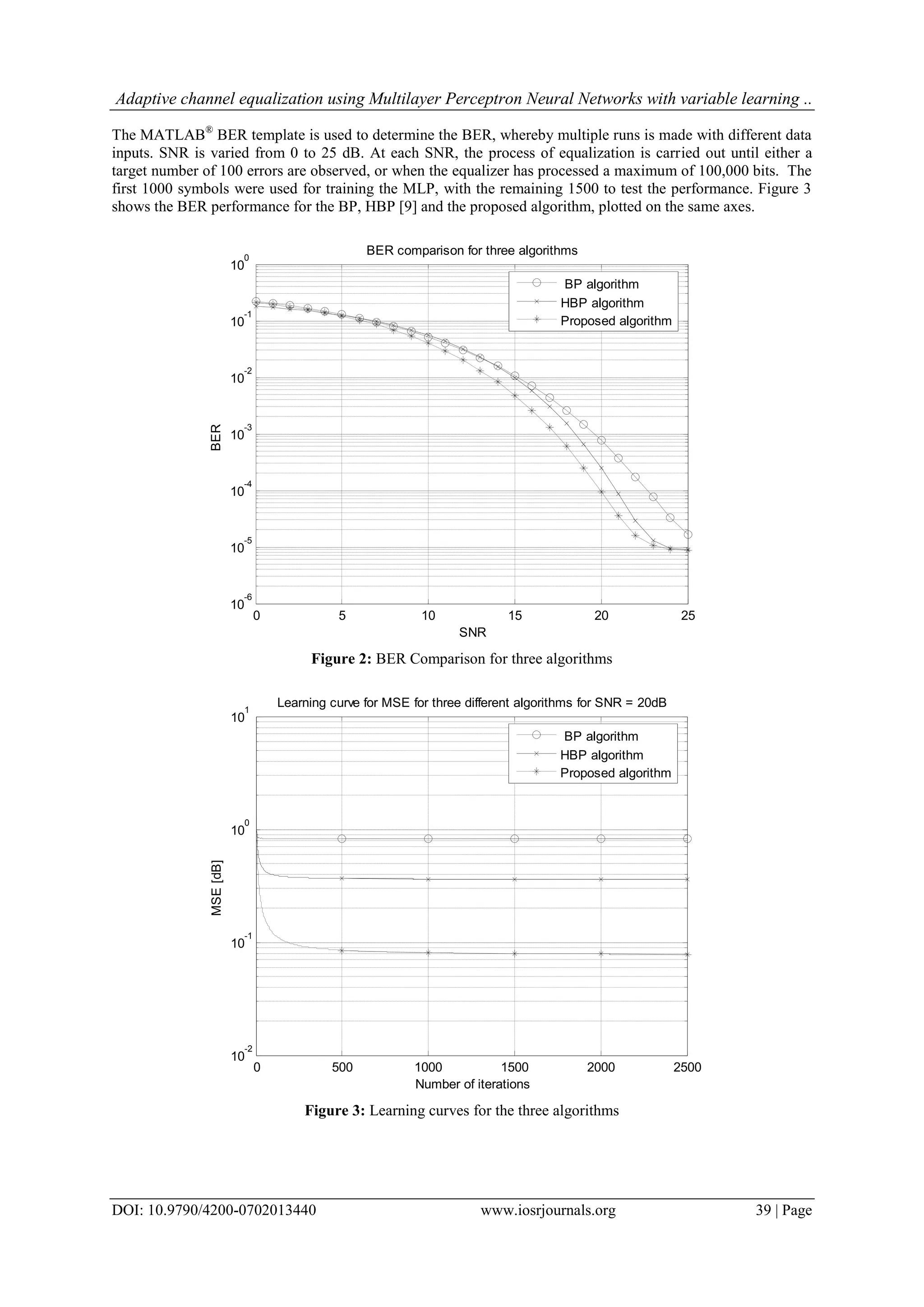 Adaptive channel equalization using Multilayer Perceptron Neural Networks with variable learning .. DOI: 10.9790/4200-0702013440 www.iosrjournals.org 39 | Page The MATLAB® BER template is used to determine the BER, whereby multiple runs is made with different data inputs. SNR is varied from 0 to 25 dB. At each SNR, the process of equalization is carried out until either a target number of 100 errors are observed, or when the equalizer has processed a maximum of 100,000 bits. The first 1000 symbols were used for training the MLP, with the remaining 1500 to test the performance. Figure 3 shows the BER performance for the BP, HBP [9] and the proposed algorithm, plotted on the same axes. 0 5 10 15 20 25 10 -6 10 -5 10 -4 10 -3 10 -2 10 -1 10 0 BER comparison for three algorithms SNR BER BP algorithm HBP algorithm Proposed algorithm Figure 2: BER Comparison for three algorithms 0 500 1000 1500 2000 2500 10 -2 10 -1 10 0 10 1 Learning curve for MSE for three different algorithms for SNR = 20dB Number of iterations MSE[dB] BP algorithm HBP algorithm Proposed algorithm Figure 3: Learning curves for the three algorithms 