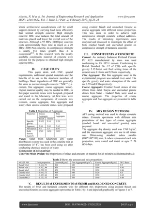 Image showcasing Design of High Compressive Strength Concrete Mix without Additives | PDF