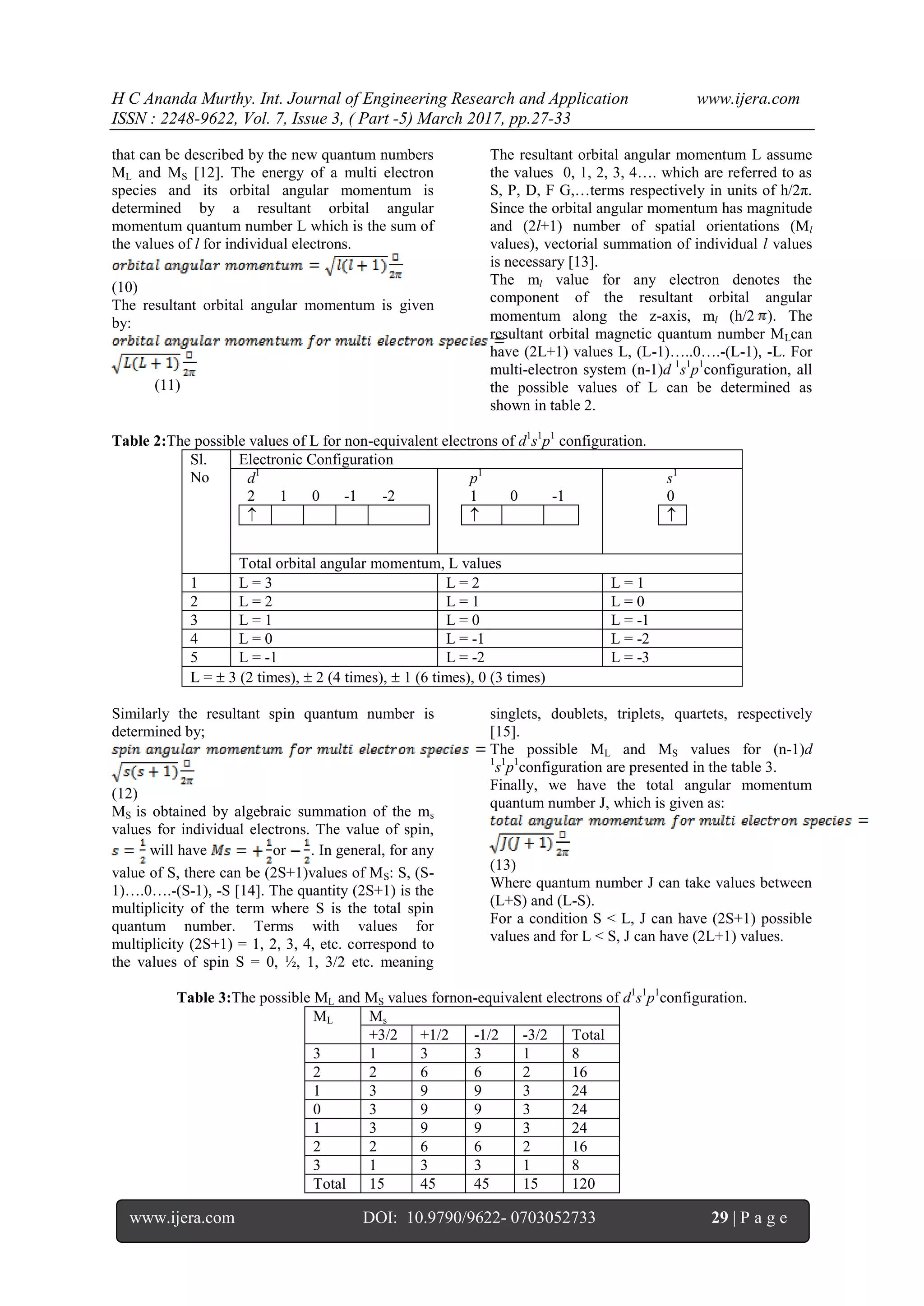 H C Ananda Murthy. Int. Journal of Engineering Research and Application www.ijera.com
ISSN : 2248-9622, Vol. 7, Issue 3, ( Part -5) March 2017, pp.27-33
www.ijera.com DOI: 10.9790/9622- 0703052733 29 | P a g e
that can be described by the new quantum numbers
ML and MS [12]. The energy of a multi electron
species and its orbital angular momentum is
determined by a resultant orbital angular
momentum quantum number L which is the sum of
the values of l for individual electrons.
(10)
The resultant orbital angular momentum is given
by:
(11)
The resultant orbital angular momentum L assume
the values 0, 1, 2, 3, 4…. which are referred to as
S, P, D, F G,…terms respectively in units of h/2π.
Since the orbital angular momentum has magnitude
and (2l+1) number of spatial orientations (Ml
values), vectorial summation of individual l values
is necessary [13].
The ml value for any electron denotes the
component of the resultant orbital angular
momentum along the z-axis, ml (h/2 ). The
resultant orbital magnetic quantum number MLcan
have (2L+1) values L, (L-1)…..0….-(L-1), -L. For
multi-electron system (n-1)d 1
s1
p1
configuration, all
the possible values of L can be determined as
shown in table 2.
Table 2:The possible values of L for non-equivalent electrons of d1
s1
p1
configuration.
Sl.
No
Electronic Configuration
d1
2 1 0 -1 -2

p1
1 0 -1

s1
0

Total orbital angular momentum, L values
1 L = 3 L = 2 L = 1
2 L = 2 L = 1 L = 0
3 L = 1 L = 0 L = -1
4 L = 0 L = -1 L = -2
5 L = -1 L = -2 L = -3
L =  3 (2 times),  2 (4 times),  1 (6 times), 0 (3 times)
Similarly the resultant spin quantum number is
determined by;
(12)
MS is obtained by algebraic summation of the ms
values for individual electrons. The value of spin,
will have or . In general, for any
value of S, there can be (2S+1)values of MS: S, (S-
1)….0….-(S-1), -S [14]. The quantity (2S+1) is the
multiplicity of the term where S is the total spin
quantum number. Terms with values for
multiplicity (2S+1) = 1, 2, 3, 4, etc. correspond to
the values of spin S = 0, ½, 1, 3/2 etc. meaning
singlets, doublets, triplets, quartets, respectively
[15].
The possible ML and MS values for (n-1)d
1
s1
p1
configuration are presented in the table 3.
Finally, we have the total angular momentum
quantum number J, which is given as:
(13)
Where quantum number J can take values between
(L+S) and (L-S).
For a condition S < L, J can have (2S+1) possible
values and for L < S, J can have (2L+1) values.
Table 3:The possible ML and MS values fornon-equivalent electrons of d1
s1
p1
configuration.
ML Ms
+3/2 +1/2 -1/2 -3/2 Total
3 1 3 3 1 8
2 2 6 6 2 16
1 3 9 9 3 24
0 3 9 9 3 24
1 3 9 9 3 24
2 2 6 6 2 16
3 1 3 3 1 8
Total 15 45 45 15 120
 