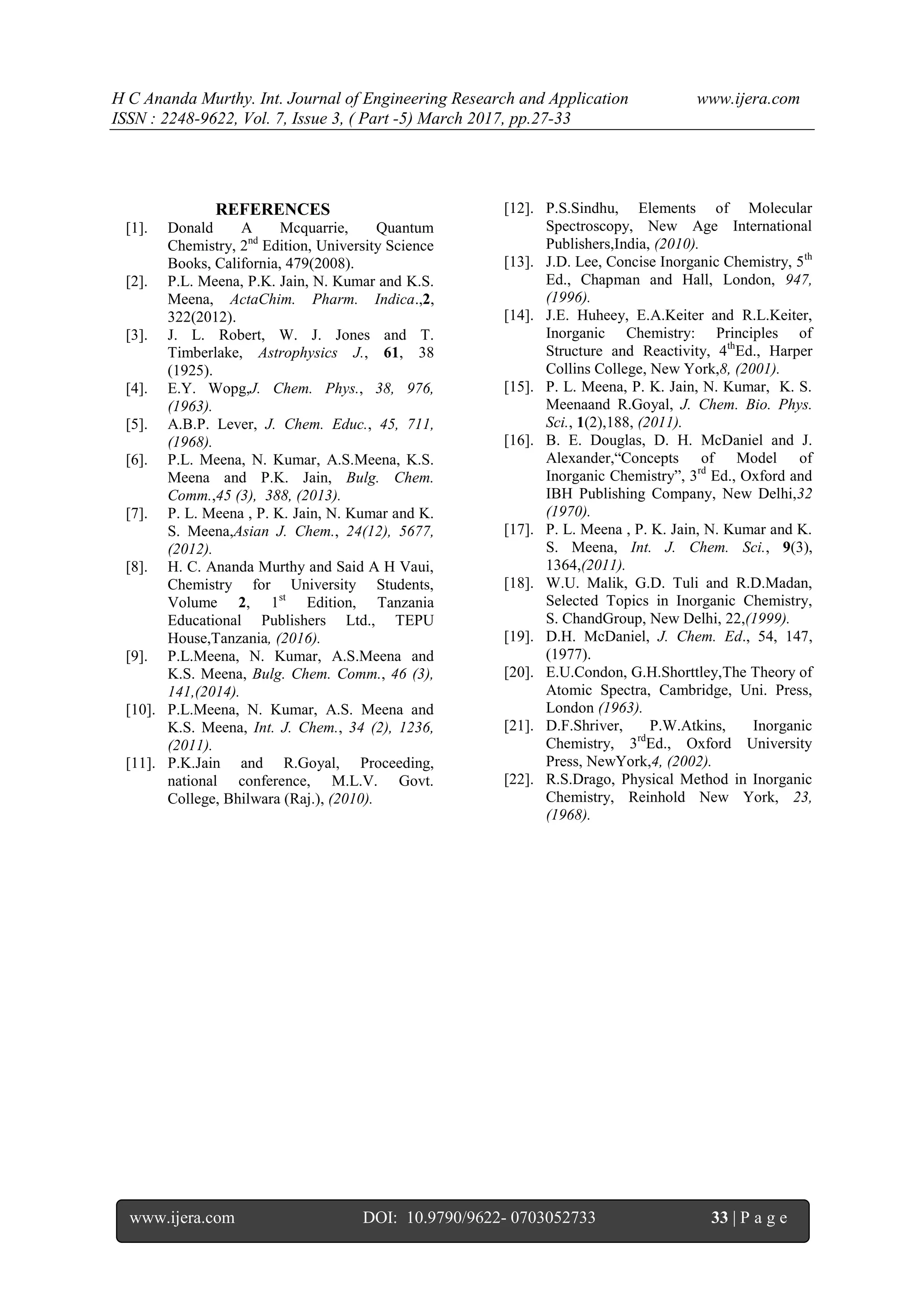 H C Ananda Murthy. Int. Journal of Engineering Research and Application www.ijera.com
ISSN : 2248-9622, Vol. 7, Issue 3, ( Part -5) March 2017, pp.27-33
www.ijera.com DOI: 10.9790/9622- 0703052733 33 | P a g e
REFERENCES
[1]. Donald A Mcquarrie, Quantum
Chemistry, 2nd
Edition, University Science
Books, California, 479(2008).
[2]. P.L. Meena, P.K. Jain, N. Kumar and K.S.
Meena, ActaChim. Pharm. Indica.,2,
322(2012).
[3]. J. L. Robert, W. J. Jones and T.
Timberlake, Astrophysics J., 61, 38
(1925).
[4]. E.Y. Wopg,J. Chem. Phys., 38, 976,
(1963).
[5]. A.B.P. Lever, J. Chem. Educ., 45, 711,
(1968).
[6]. P.L. Meena, N. Kumar, A.S.Meena, K.S.
Meena and P.K. Jain, Bulg. Chem.
Comm.,45 (3), 388, (2013).
[7]. P. L. Meena , P. K. Jain, N. Kumar and K.
S. Meena,Asian J. Chem., 24(12), 5677,
(2012).
[8]. H. C. Ananda Murthy and Said A H Vaui,
Chemistry for University Students,
Volume 2, 1st
Edition, Tanzania
Educational Publishers Ltd., TEPU
House,Tanzania, (2016).
[9]. P.L.Meena, N. Kumar, A.S.Meena and
K.S. Meena, Bulg. Chem. Comm., 46 (3),
141,(2014).
[10]. P.L.Meena, N. Kumar, A.S. Meena and
K.S. Meena, Int. J. Chem., 34 (2), 1236,
(2011).
[11]. P.K.Jain and R.Goyal, Proceeding,
national conference, M.L.V. Govt.
College, Bhilwara (Raj.), (2010).
[12]. P.S.Sindhu, Elements of Molecular
Spectroscopy, New Age International
Publishers,India, (2010).
[13]. J.D. Lee, Concise Inorganic Chemistry, 5th
Ed., Chapman and Hall, London, 947,
(1996).
[14]. J.E. Huheey, E.A.Keiter and R.L.Keiter,
Inorganic Chemistry: Principles of
Structure and Reactivity, 4th
Ed., Harper
Collins College, New York,8, (2001).
[15]. P. L. Meena, P. K. Jain, N. Kumar, K. S.
Meenaand R.Goyal, J. Chem. Bio. Phys.
Sci., 1(2),188, (2011).
[16]. B. E. Douglas, D. H. McDaniel and J.
Alexander,“Concepts of Model of
Inorganic Chemistry”, 3rd
Ed., Oxford and
IBH Publishing Company, New Delhi,32
(1970).
[17]. P. L. Meena , P. K. Jain, N. Kumar and K.
S. Meena, Int. J. Chem. Sci., 9(3),
1364,(2011).
[18]. W.U. Malik, G.D. Tuli and R.D.Madan,
Selected Topics in Inorganic Chemistry,
S. ChandGroup, New Delhi, 22,(1999).
[19]. D.H. McDaniel, J. Chem. Ed., 54, 147,
(1977).
[20]. E.U.Condon, G.H.Shorttley,The Theory of
Atomic Spectra, Cambridge, Uni. Press,
London (1963).
[21]. D.F.Shriver, P.W.Atkins, Inorganic
Chemistry, 3rd
Ed., Oxford University
Press, NewYork,4, (2002).
[22]. R.S.Drago, Physical Method in Inorganic
Chemistry, Reinhold New York, 23,
(1968).
 