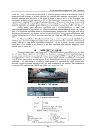 Experimental Investigations Of Edm Parameters
32
Puertas and Luis [2] have defined the optimization of machining parameter for the EDM of Boron carbide of
conductive ceramic materials. It is these conditions that determine such important characteristics as surface
roughness, electrode wear, and MRR. In this article, a review of state of the art of the die sinking EDM
processes for conductive ceramic materials, as well as a description of the equipment used for carrying out the
experiments, are presented. Also, a series of mathematical models will be devised using design of experiments
techniques combined with multiple linear regression, which will allow us, while only performing a small
number of experiments, to select the optimal machining conditions for the finishing stage of the EDM process.
Sameh S. Habib [3] have defined the experimental study of machining parameters like MRR, TWR,
gap size and SR and relevant experimental data were obtained through experimentation by using RSM. They are
using Al/SiC composite material and shown the correlations between the cutting rates, the surface finish and the
physical material parameters was obtained in achieving controlled EDM of the workpiece and finding the MRR
increases with an increase of pulse-on time, peak current and gap voltage and MRR decrease with increasing of
SiC%.
K. Palanikumar [4] have defined experimental study of surface roughness through (RSM) hacking
machining glass fiber reinforced plastics composites.Four factors five level central composites, rotatable design
matrix is employed to carry out the experimental investigation. ANOVA is used to check the validity of the
model. Also, on an analysis of the influences of the entire individual input machining parameters on the
response has been carried out.
III. EXPERIMENTAL DETAILS
The material used in these experiments was WPS DIN 1.2379 tool steel material having size 10x40x40
mm with square shaped copper tool with 10x10x30 mm dimensions were used. Separate workpiece is used for
each experiment using copper as an electrode tool and commercial grade EDM oil (specific gravity=0. 763,
freezing point=94o
C) is used as a dielectric fluid. Square shaped copper electrode with EDM Oil is used to flush
away the eroded materials from the sparking zone. In this machining time and duty cycle is kept constant is 30
mins and 0.75. For four factors are tackled with a total number of 9 experiments for copper electrode were
performed. Electrical discharge machine (EDM) was used to machine on the workpiece for conducting the
experiments. This machine model E46PM (die-sinking type) as shown in Fig.1.
Fig 1 E46PM EDM machine
Fig .2 Workpiece after machining
Category STEEL
Class Cold work high carbon high
chromium tool steel
Table I. WPS tool steel category
Table II. Mechanical properties of WPS tool Steel
Properties
Density 7.70 x 103
kg/m3
Thermal conductivity 40.9-55.2 x10-3
cal/cmso
c
Elastic Modulus 173-193Gpa
 