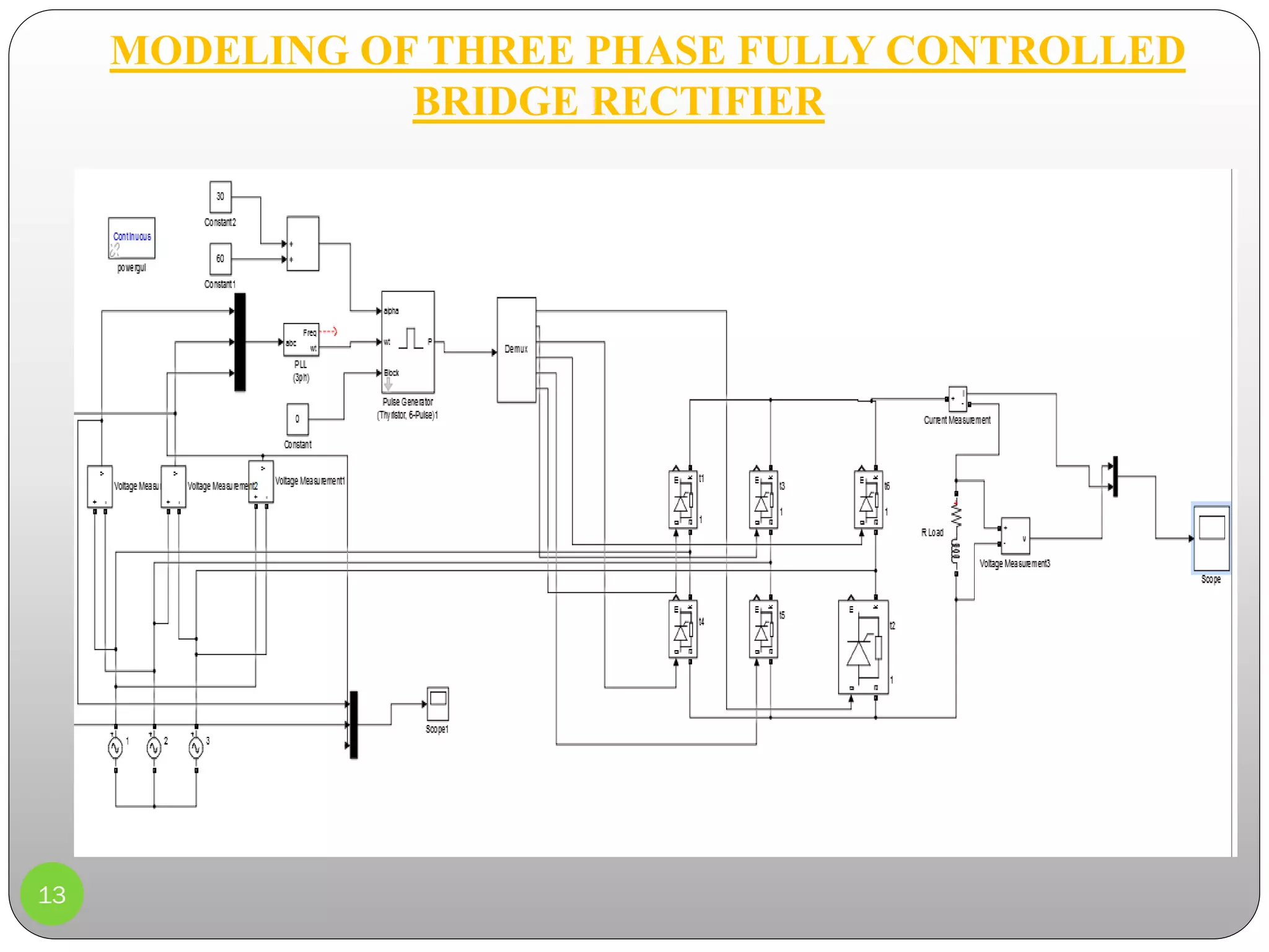 MODELING OF THREE PHASE FULLY CONTROLLED
BRIDGE RECTIFIER
13
 