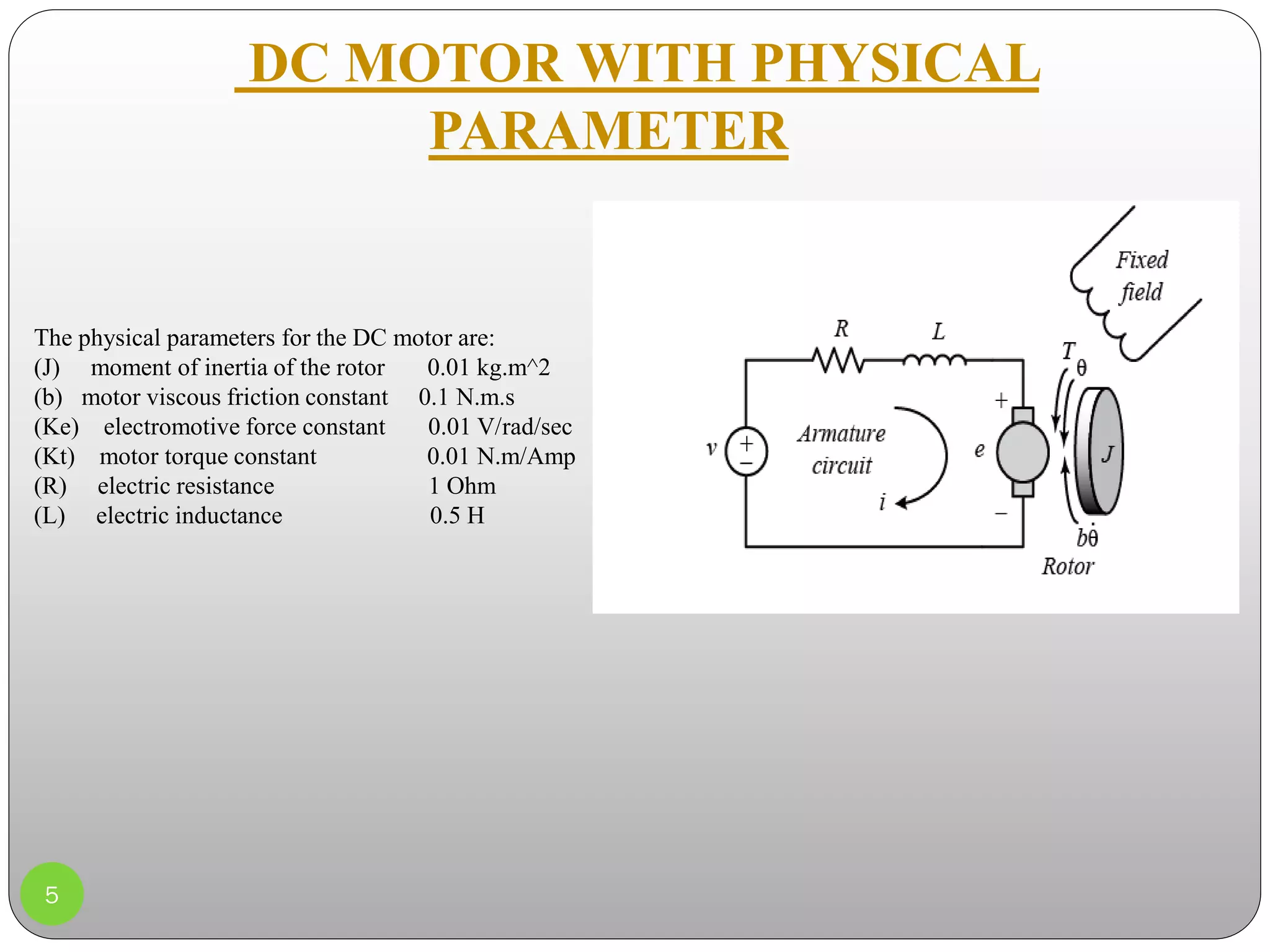 5
DC MOTOR WITH PHYSICAL
PARAMETER
The physical parameters for the DC motor are:
(J) moment of inertia of the rotor 0.01 kg.m^2
(b) motor viscous friction constant 0.1 N.m.s
(Ke) electromotive force constant 0.01 V/rad/sec
(Kt) motor torque constant 0.01 N.m/Amp
(R) electric resistance 1 Ohm
(L) electric inductance 0.5 H
 