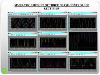 DC Motor Modling,Controlling and Simulation | PDF