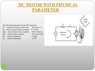 DC Motor Modling,Controlling and Simulation | PDF
