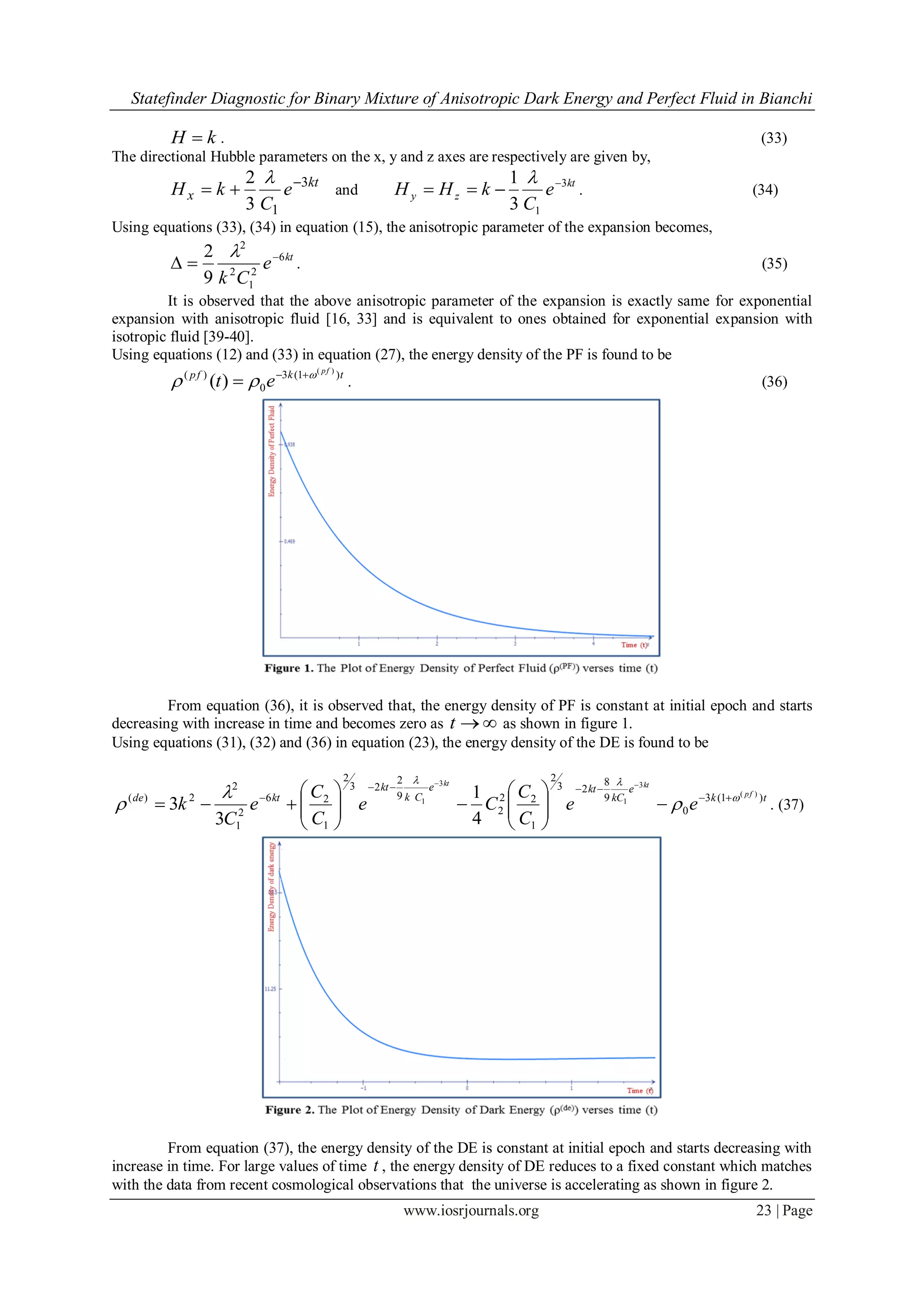 Statefinder Diagnostic for Binary Mixture of Anisotropic Dark Energy and Perfect Fluid in Bianchi
www.iosrjournals.org 23 | Page
kH  . (33)
The directional Hubble parameters on the x, y and z axes are respectively are given by,
kt
x e
C
kH 3
13
2 


and
kt
zy e
C
kHH 3
13
1 


. (34)
Using equations (33), (34) in equation (15), the anisotropic parameter of the expansion becomes,
kt
e
Ck
6
2
1
2
2
9
2 


. (35)
It is observed that the above anisotropic parameter of the expansion is exactly same for exponential
expansion with anisotropic fluid [16, 33] and is equivalent to ones obtained for exponential expansion with
isotropic fluid [39-40].
Using equations (12) and (33) in equation (27), the energy density of the PF is found to be
tkfp fp
et )1(3
0
)( )(
)( 
 
 . (36)
From equation (36), it is observed that, the energy density of PF is constant at initial epoch and starts
decreasing with increase in time and becomes zero as t as shown in figure 1.
Using equations (31), (32) and (36) in equation (23), the energy density of the DE is found to be
tk
e
kC
kte
Ck
kt
kted fp
ktkt
ee
C
C
Ce
C
C
e
C
k )1(3
0
9
8
23
2
1
22
2
9
2
23
2
1
26
2
1
2
2)( )(
3
1
3
1
4
1
3
3 



 
















. (37)
From equation (37), the energy density of the DE is constant at initial epoch and starts decreasing with
increase in time. For large values of time t , the energy density of DE reduces to a fixed constant which matches
with the data from recent cosmological observations that the universe is accelerating as shown in figure 2.
 
