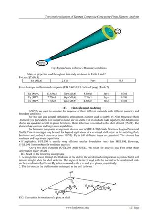 Torsional evaluation of Tapered Composite Cone using Finite Element Analysis
www.iosrjournals.org 32 | Page
Fig:-Tapered cone with case 2 Boundary conditions
Material properties used throughout this study are shown in Table 1 and 2
For steel (Table 1)
Ex (MPA) 2.1 e5 Prxy 0.3
For orthotropic and laminated composite (UD AS4D/9310 Carbon/Epoxy) (Table 2)
Ex (MPA) 133.86e3 Gxy(MPA) 4.306e3 Prxy 0.301
Ey (MPA) 7.706e3 Gyz(MPA) 2.76e3 Pryz 0.396
Ez (MPA) 7.706e3 Gxz(MPA) 4.306e3 Prxz 0.301
IV. Finite element modeling
ANSYS was used to simulate the response of three different materials with different geometry and
boundary conditions
For the steel and general orthotropic arrangement, element used is shell93 (8-Node Structural Shell)
.Element type particularly well suited to model curved shells. For its midside node capability, the deformation
shapes are quadratic in both in-plane directions. Shear deflection is included in this shell element (FSDT). The
element has nonlinear and large strain capabilities.
For laminated composite arrangement element used is SHELL 91(8-Node Nonlinear Layered Structural
Shell) .This element type may be used for layered applications of a structural shell model or for modeling thick
laminates and sandwich structures (uses FSDT). Up to 100 different layers are permitted. The element has
nonlinear and large strain capabilities.
• If applicable, SHELL99 is usually more efficient (smaller formulation time) than SHELL91. However,
SHELL91 is more robust for nonlinear analysis.
Above two shell elements (SHELL93 AND SHELL 91) taken for analysis uses First order shear
deformation theory (FSDT).
It is based on the following assumptions:
1. A straight line drawn through the thickness of the shell in the unreformed configuration may rotate but it will
remain straight when the shell deforms. The angles it forms (if any) with the normal to the unreformed mid-
surface are denoted by Øx and Øy when measured in the x - z and y - z planes, respectively.
2. The thickness of the shell remains unchanged as the shell deforms.
FIG. Convention for rotations of a plate or shell
 